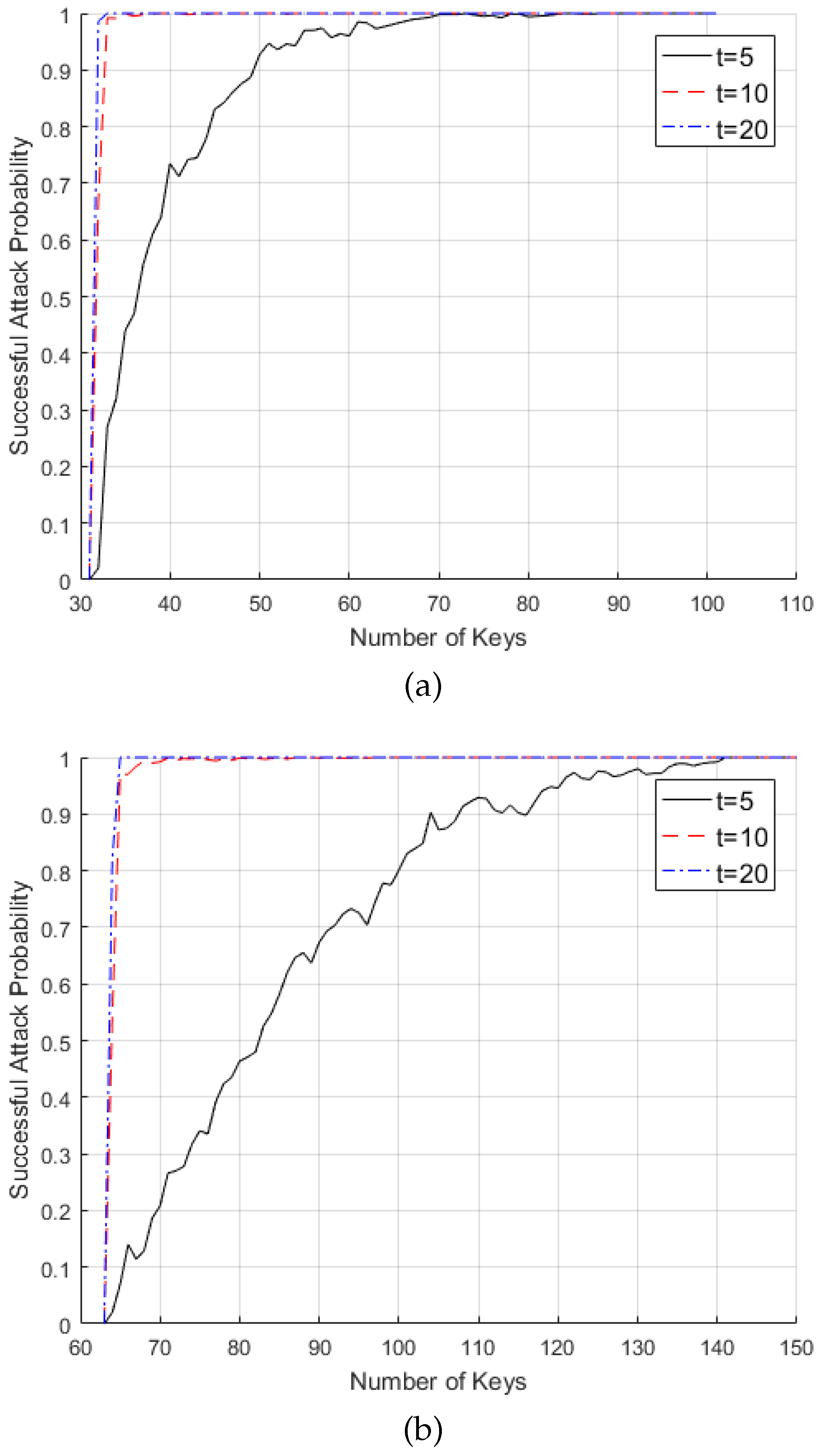 Entropy 21 00212 g002