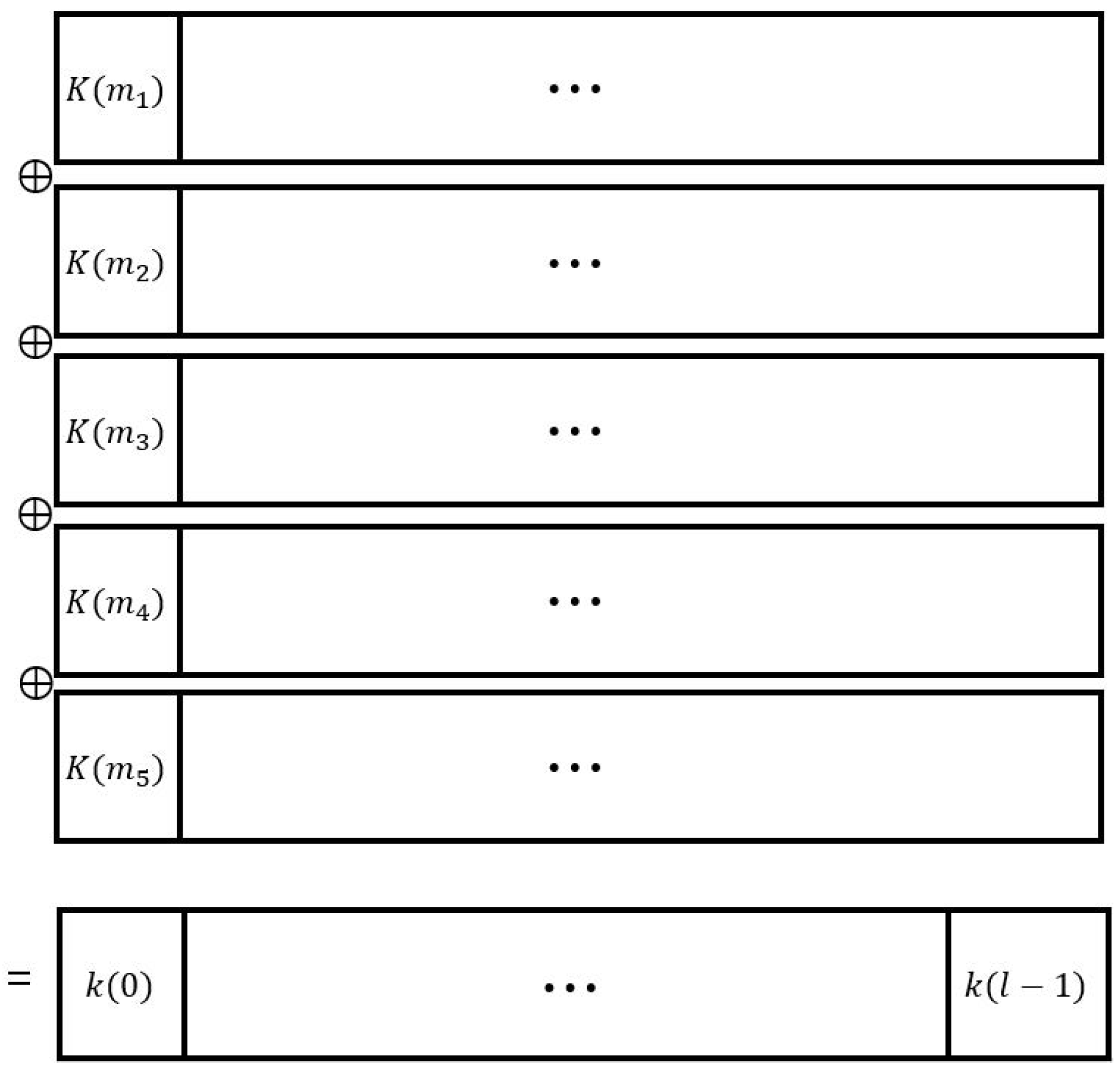 Entropy 21 00212 g003