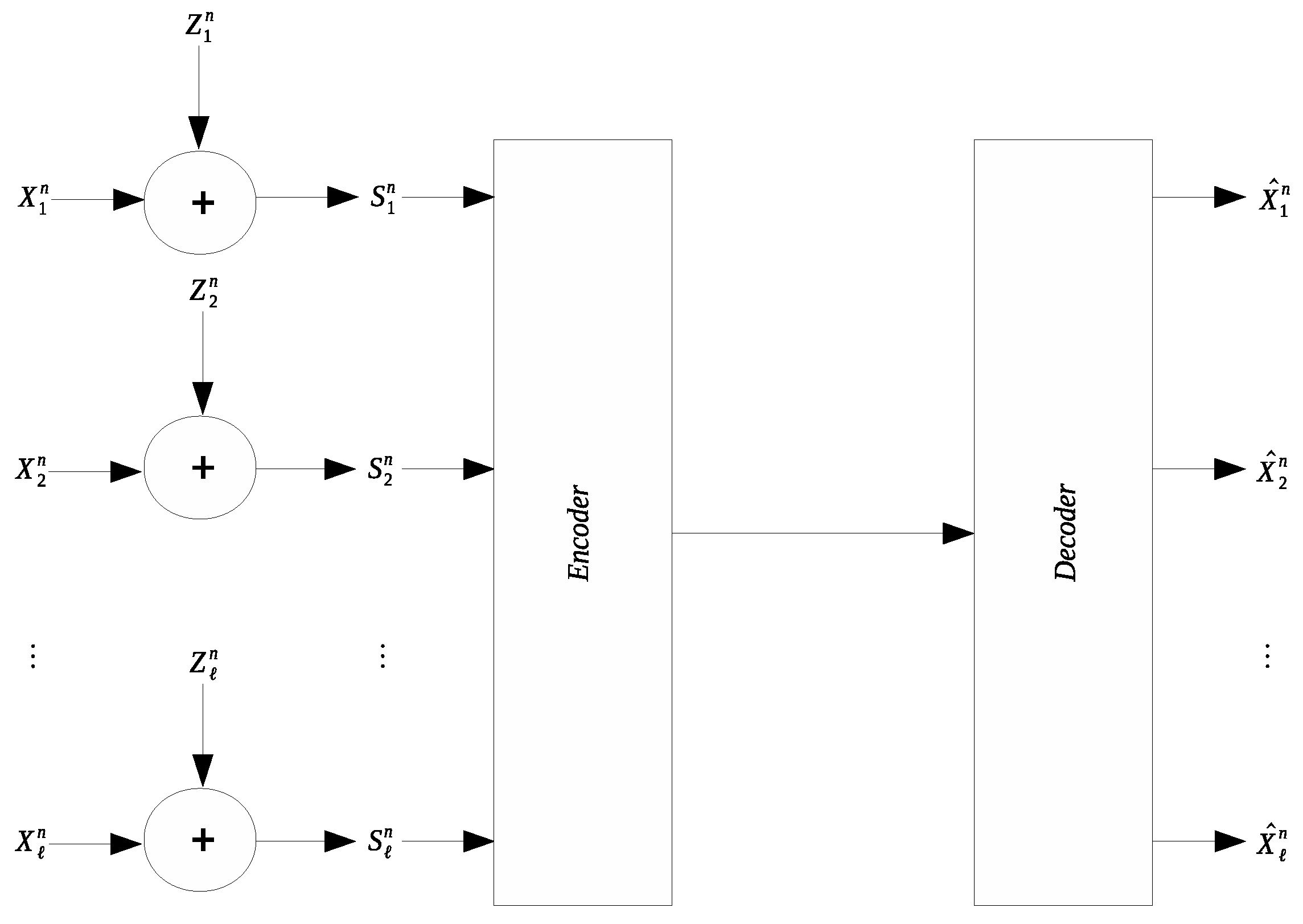 Entropy 21 00213 g001