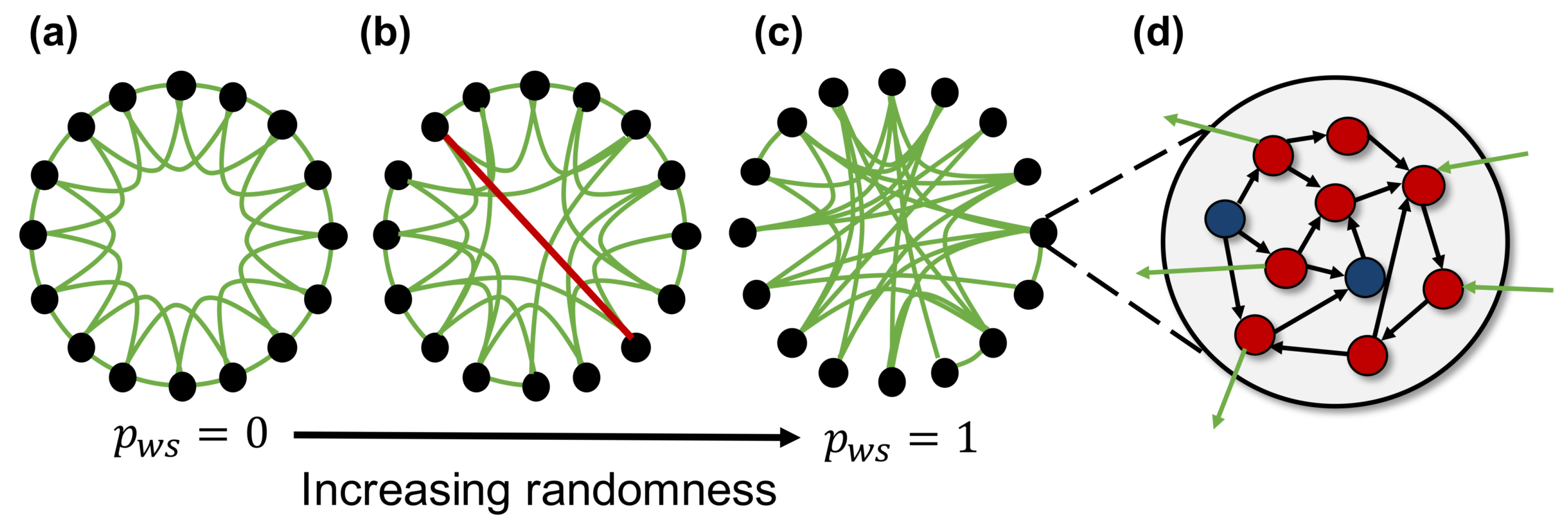 Entropy 21 00214 g002