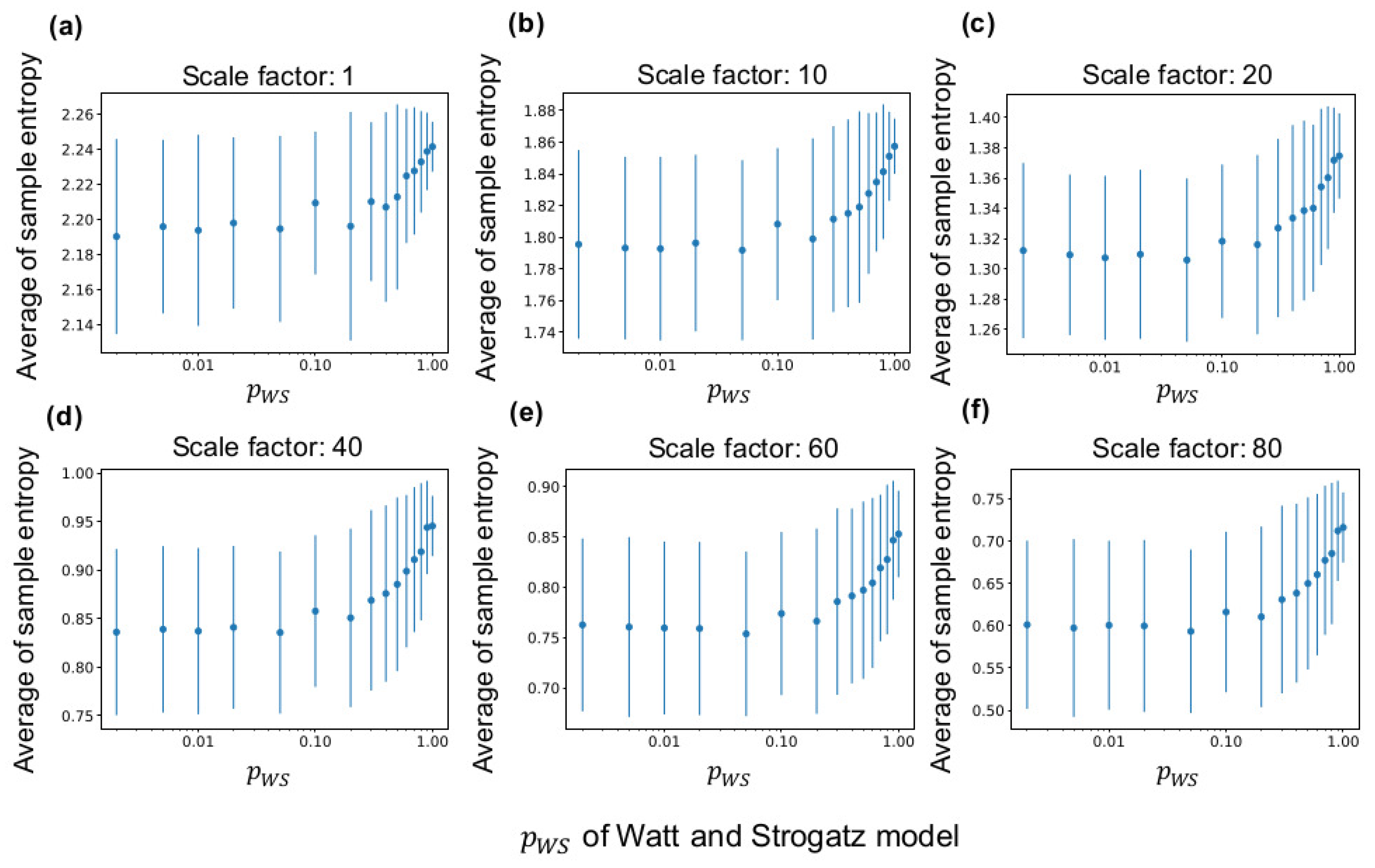 Entropy 21 00214 g004