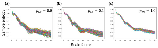 Entropy 21 00214 g0a1