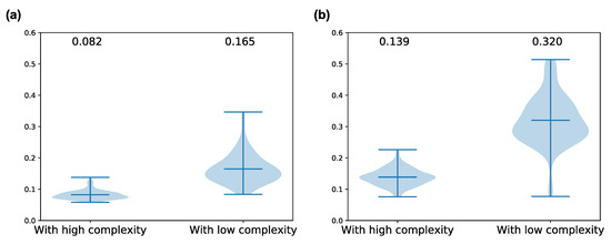 Entropy 21 00214 g0a2
