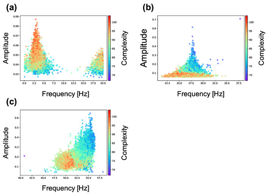 Entropy 21 00214 g0a4