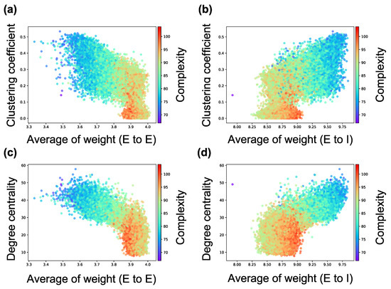 Entropy 21 00214 g0a6