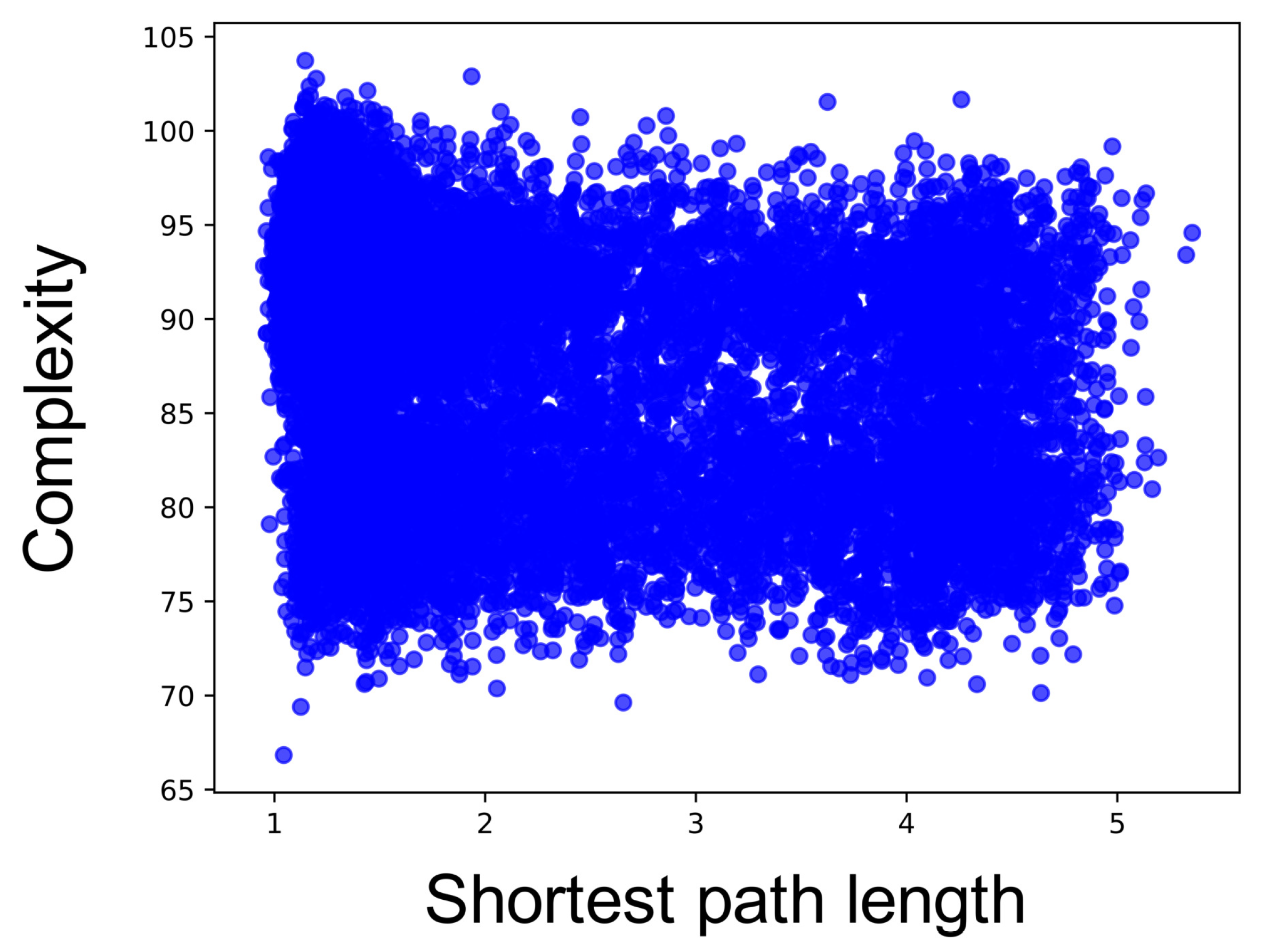 Entropy 21 00214 g0a7