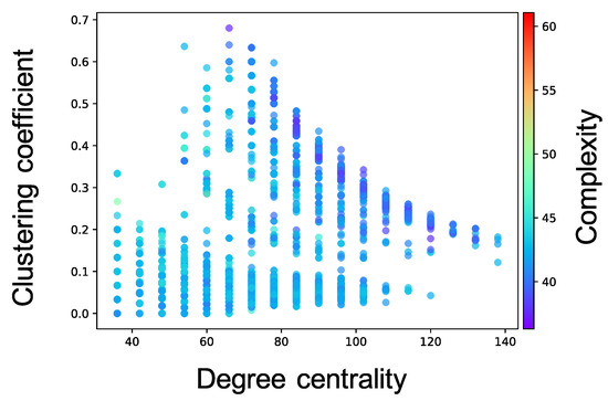 Entropy 21 00214 g0a8
