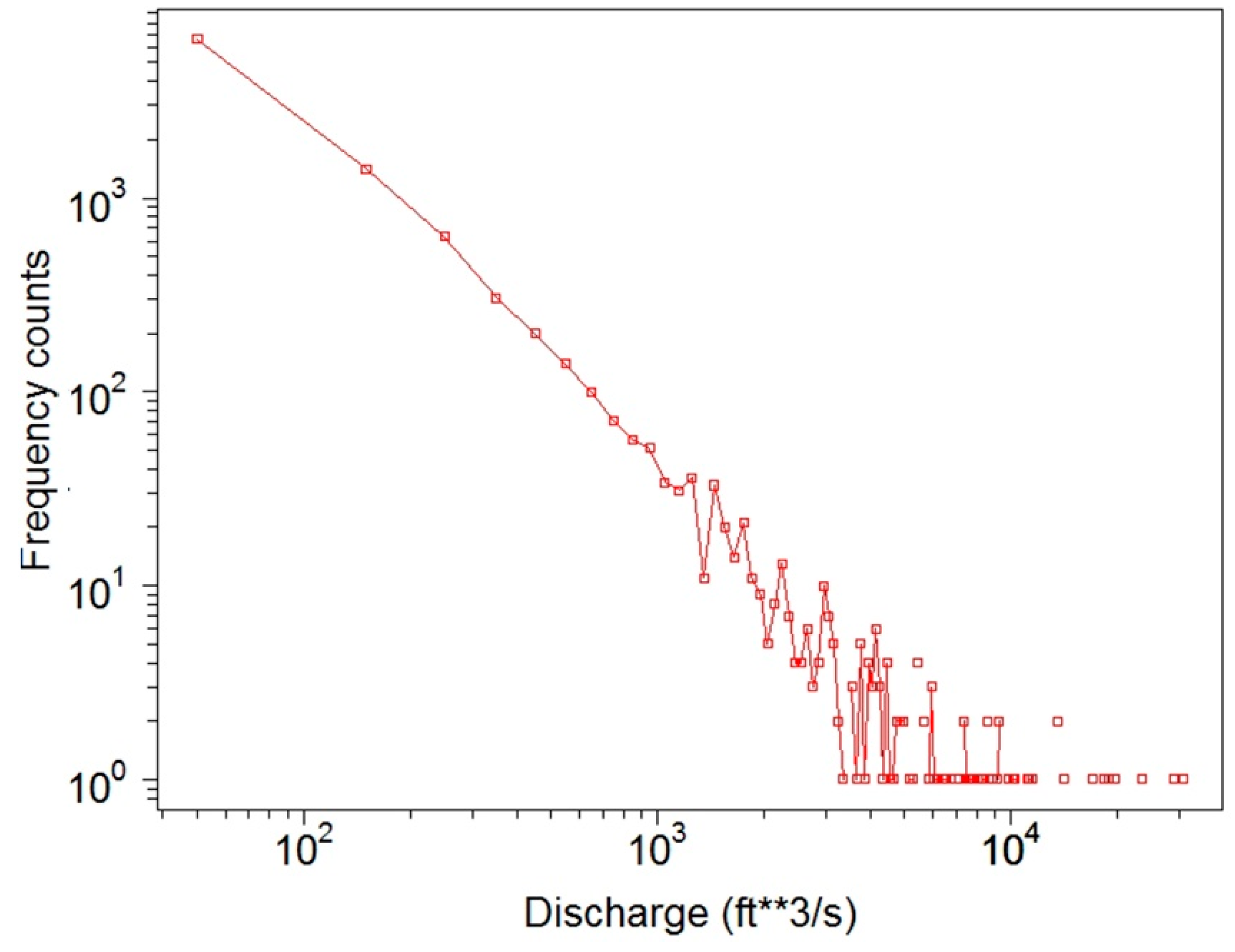 Entropy 21 00215 g002