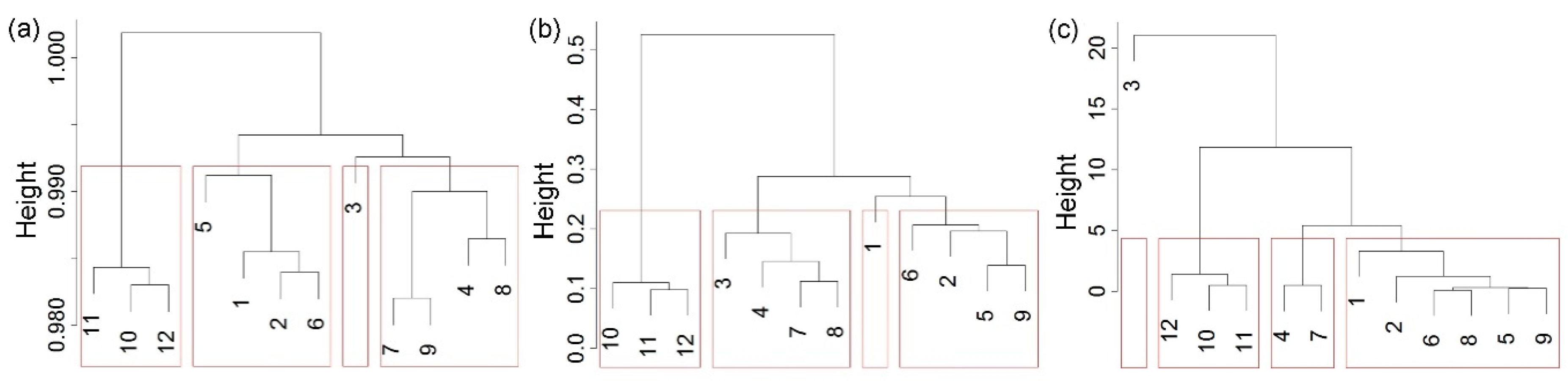 Entropy 21 00215 g003