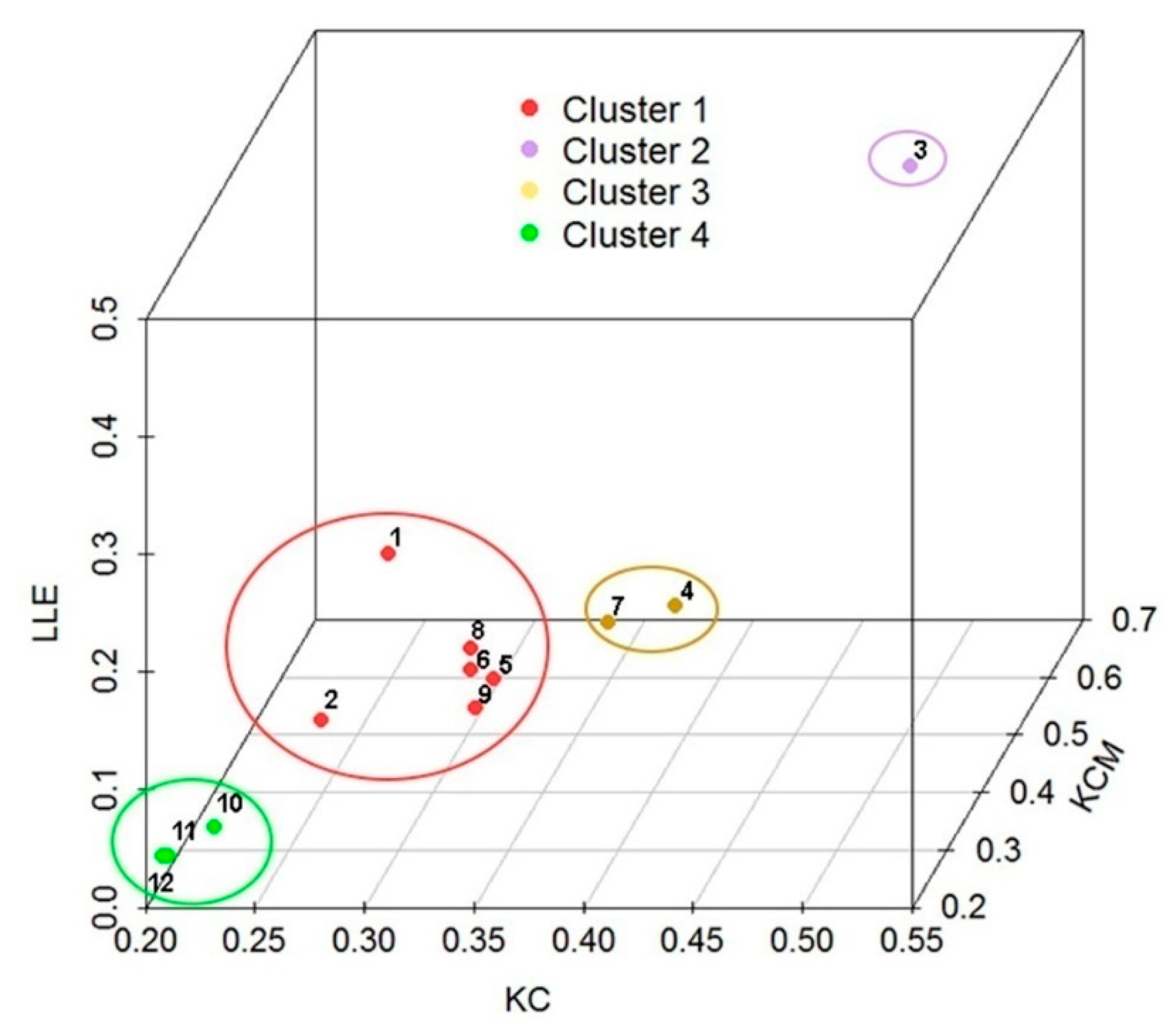 Entropy 21 00215 g005