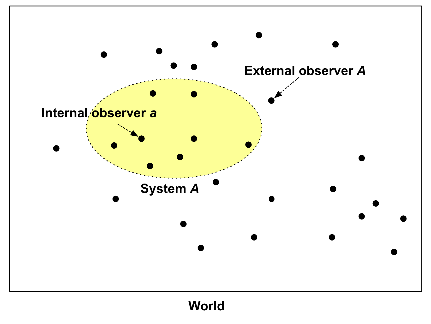 Entropy 21 00216 g001