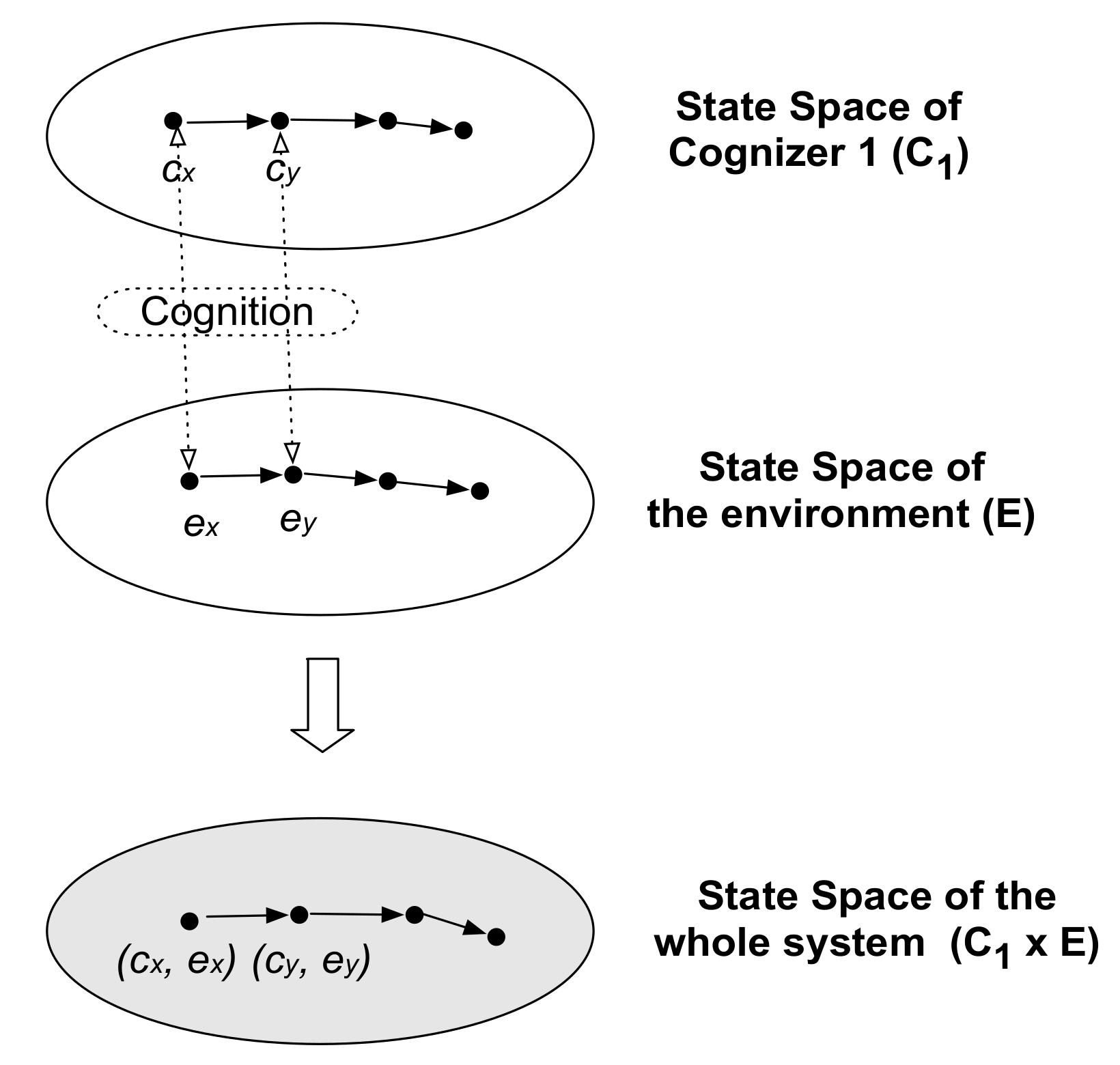 Entropy 21 00216 g002