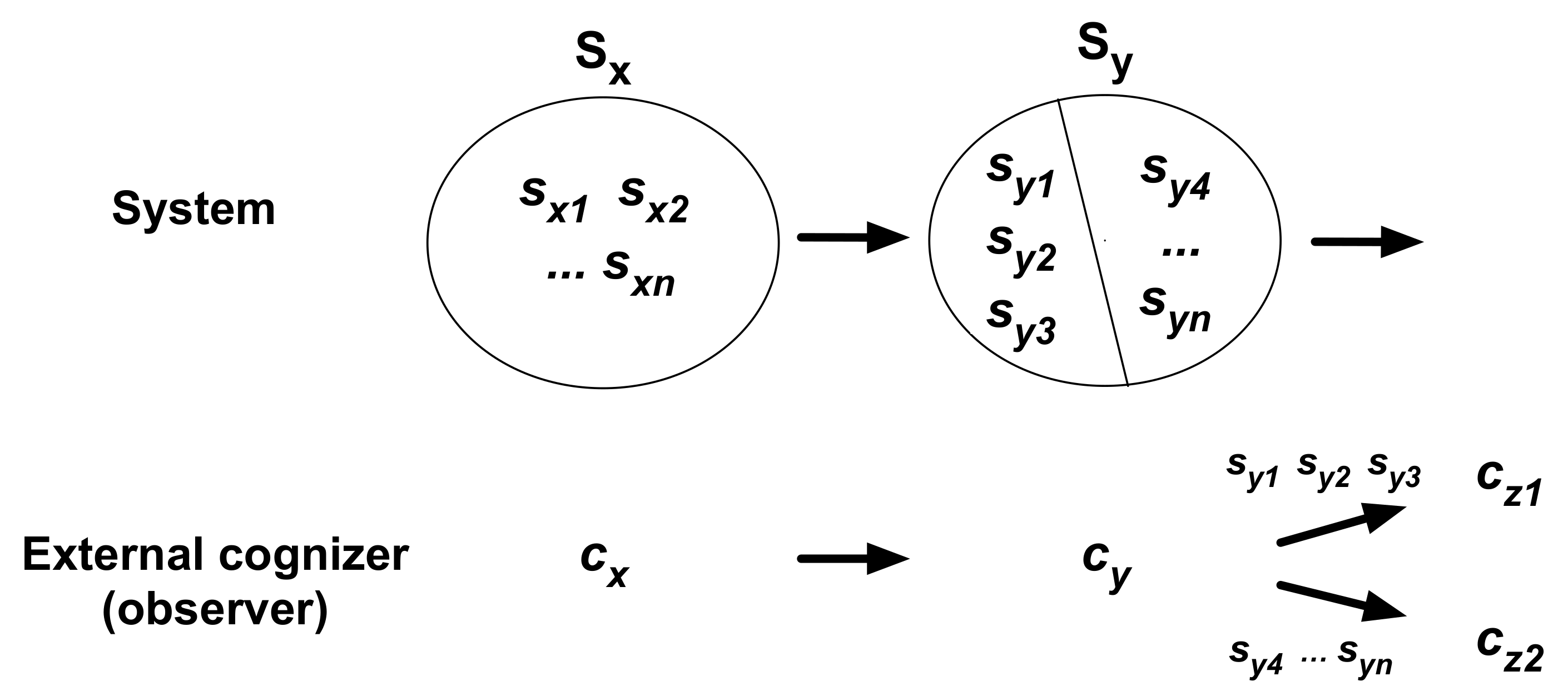 Entropy 21 00216 g003