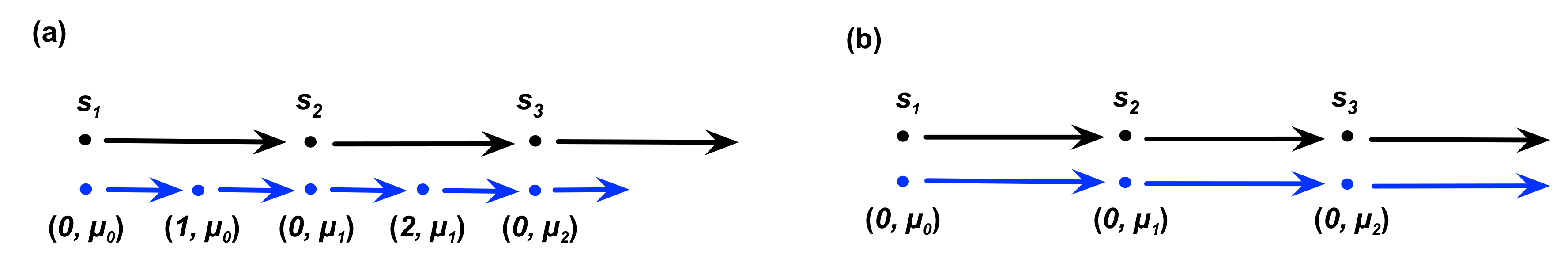 Entropy 21 00216 g006