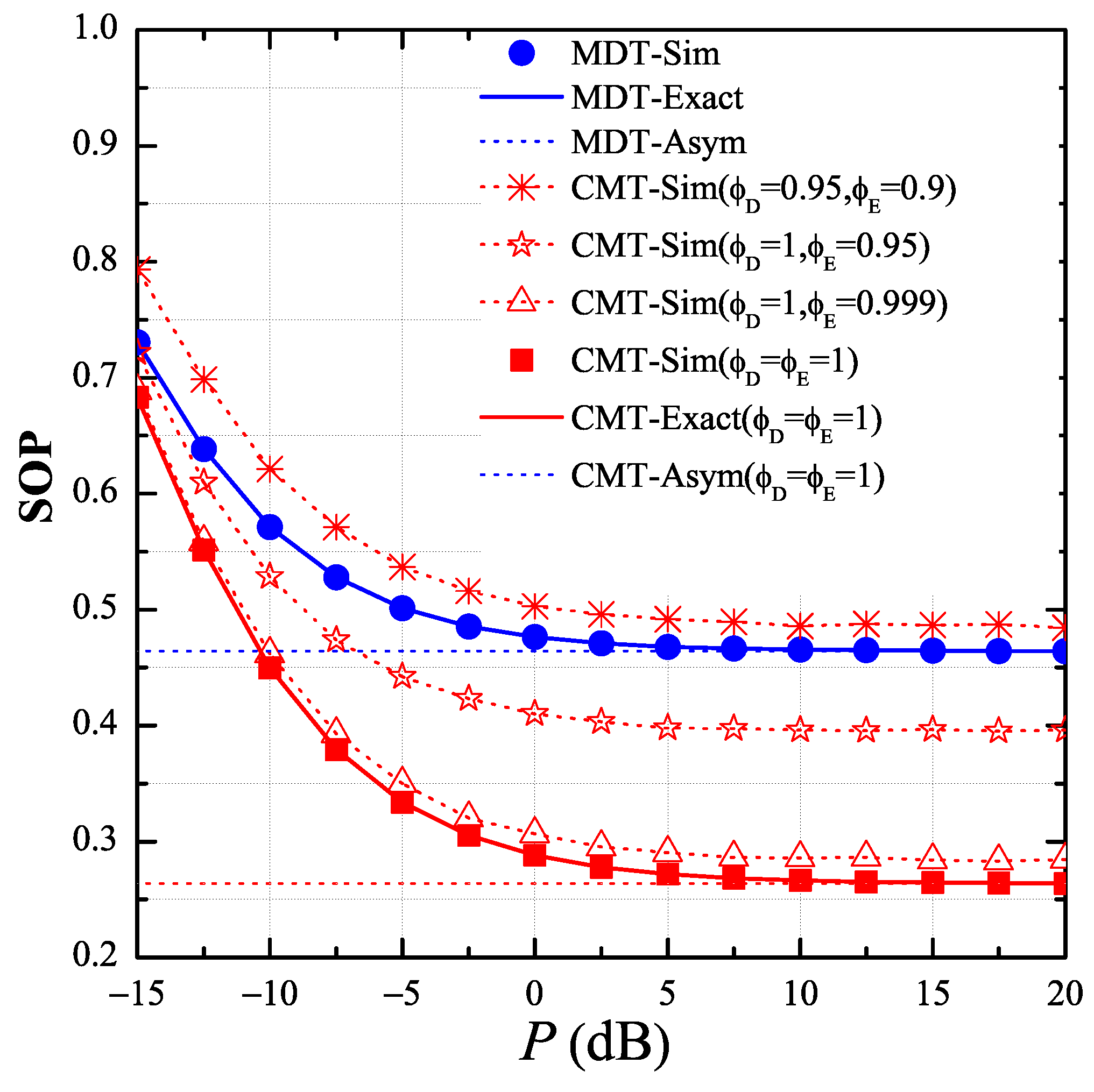 Entropy 21 00217 g002