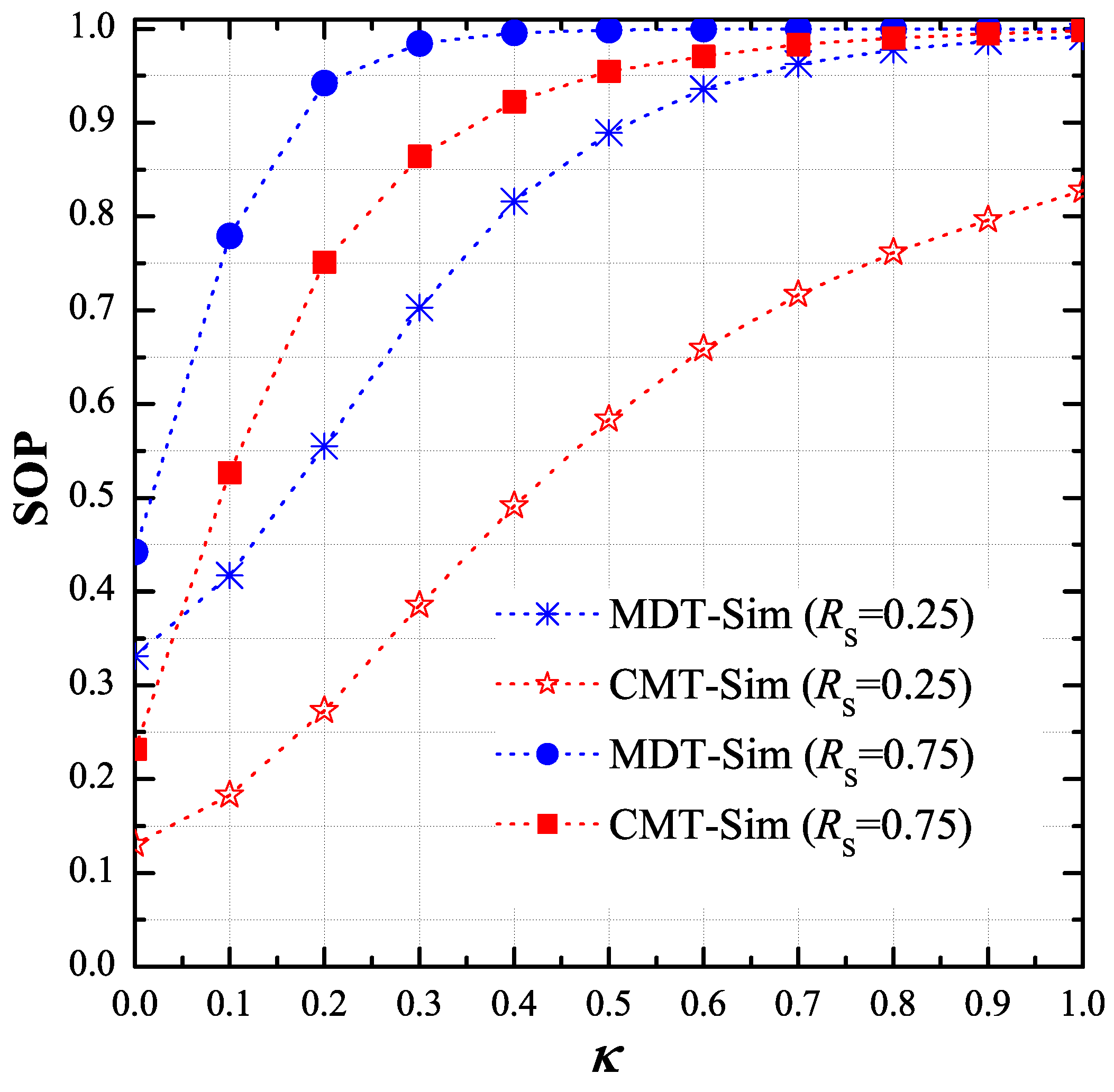 Entropy 21 00217 g005