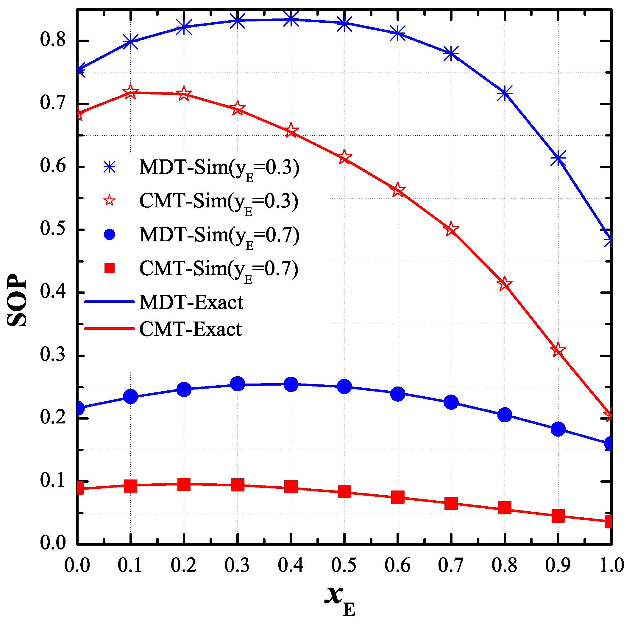 Entropy 21 00217 g006