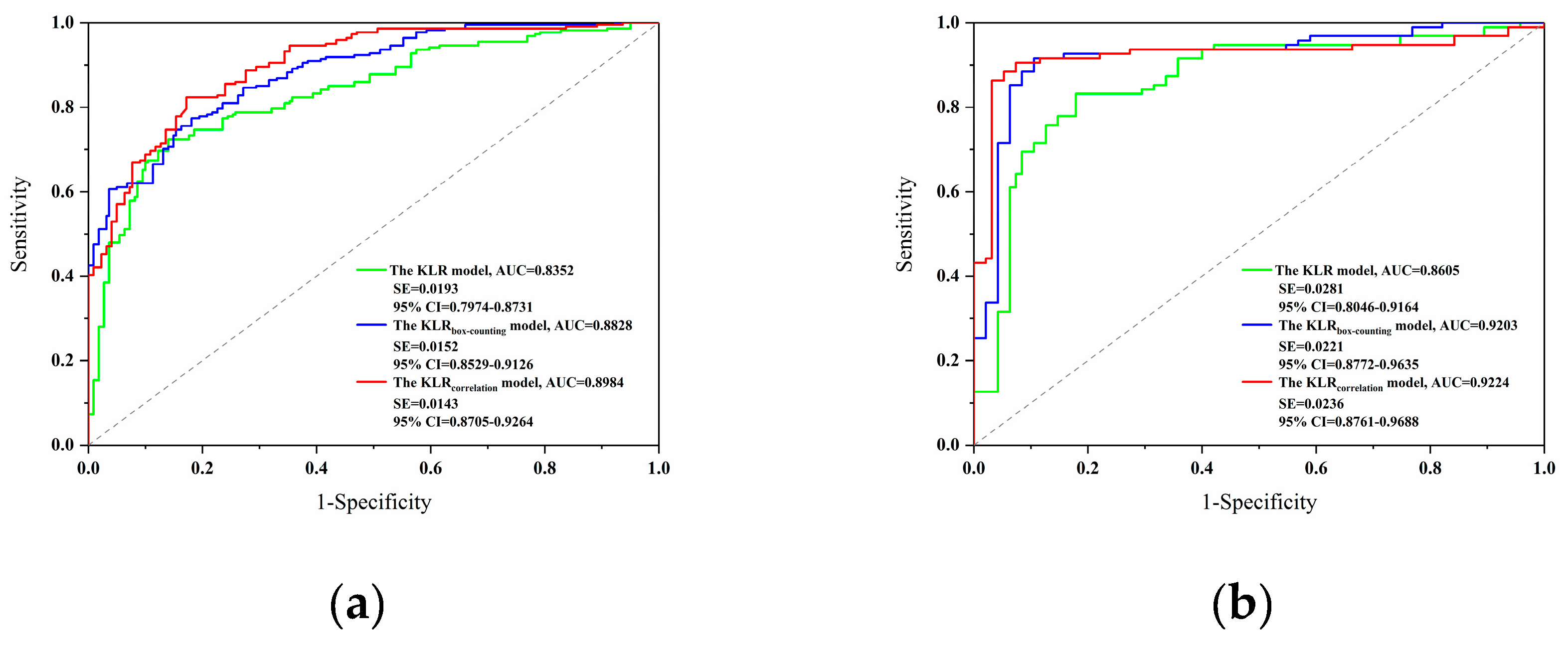 Entropy 21 00218 g004