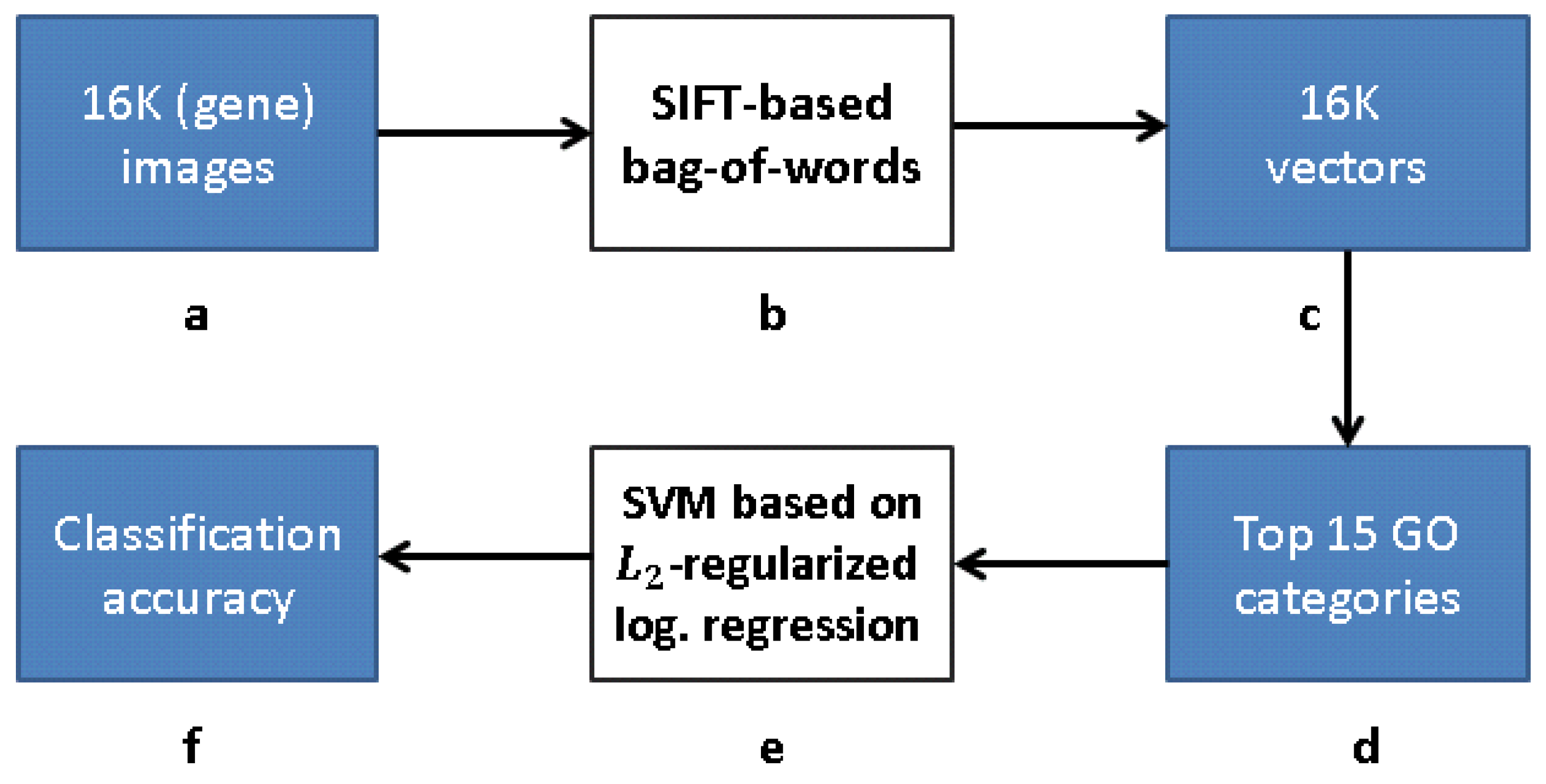 Entropy 21 00221 g009