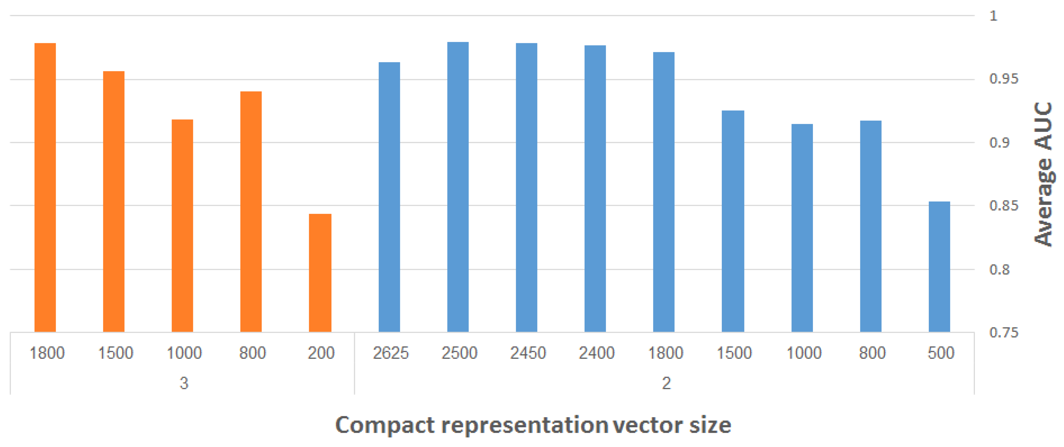 Entropy 21 00221 g013