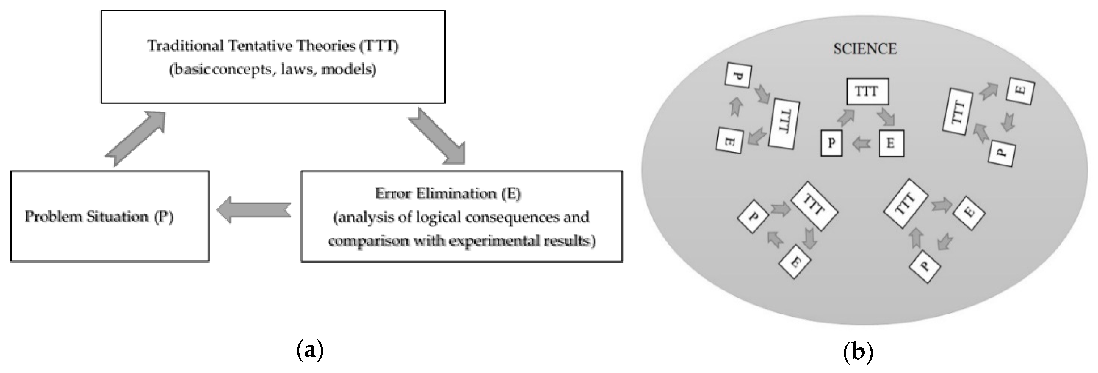 Entropy 21 00222 g001