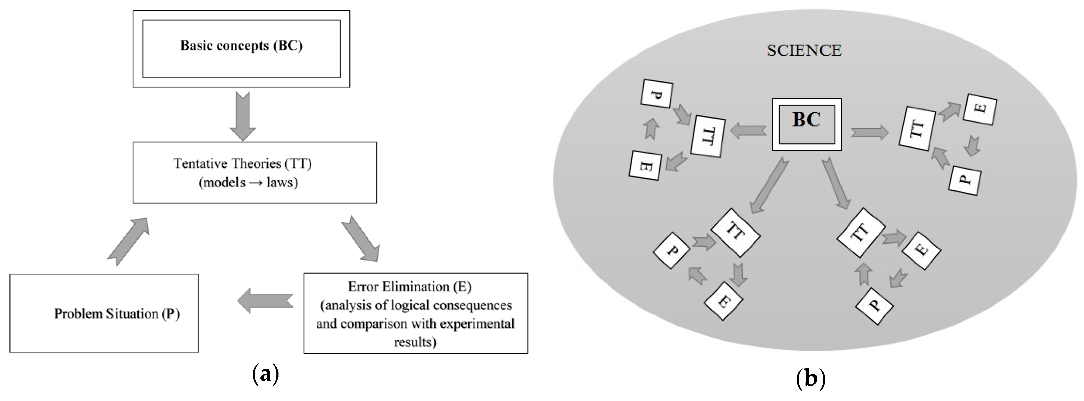 Entropy 21 00222 g002