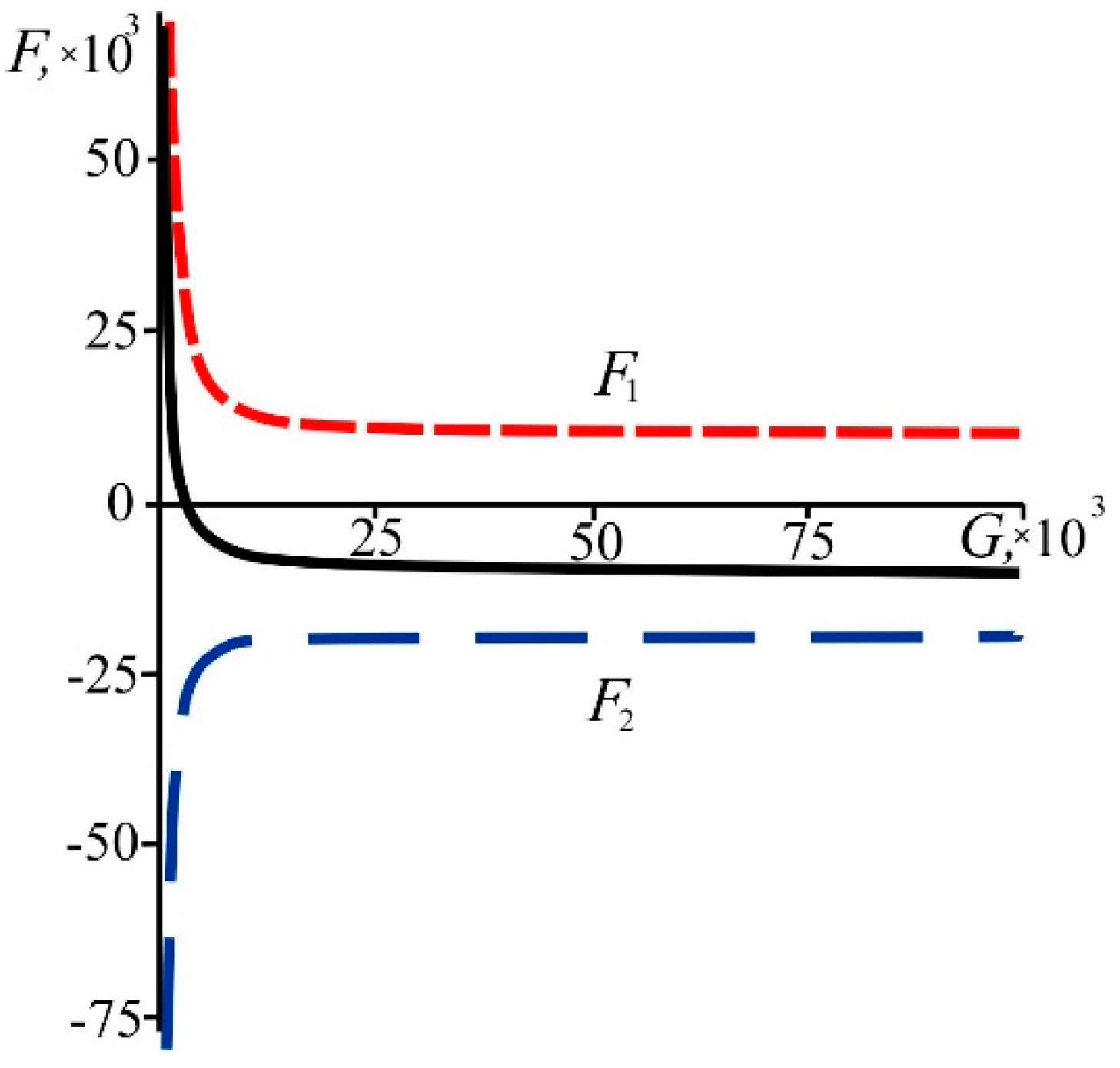 Entropy 21 00222 g009