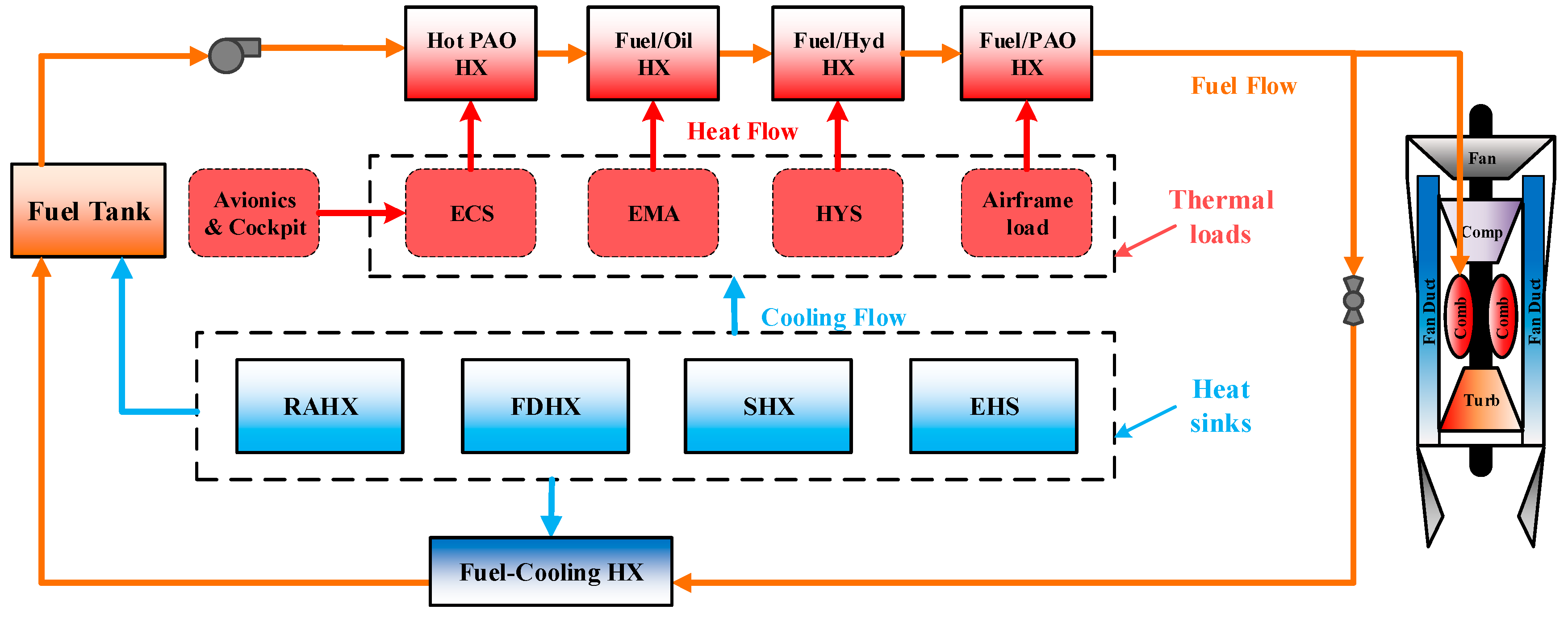 Entropy 21 00223 g002