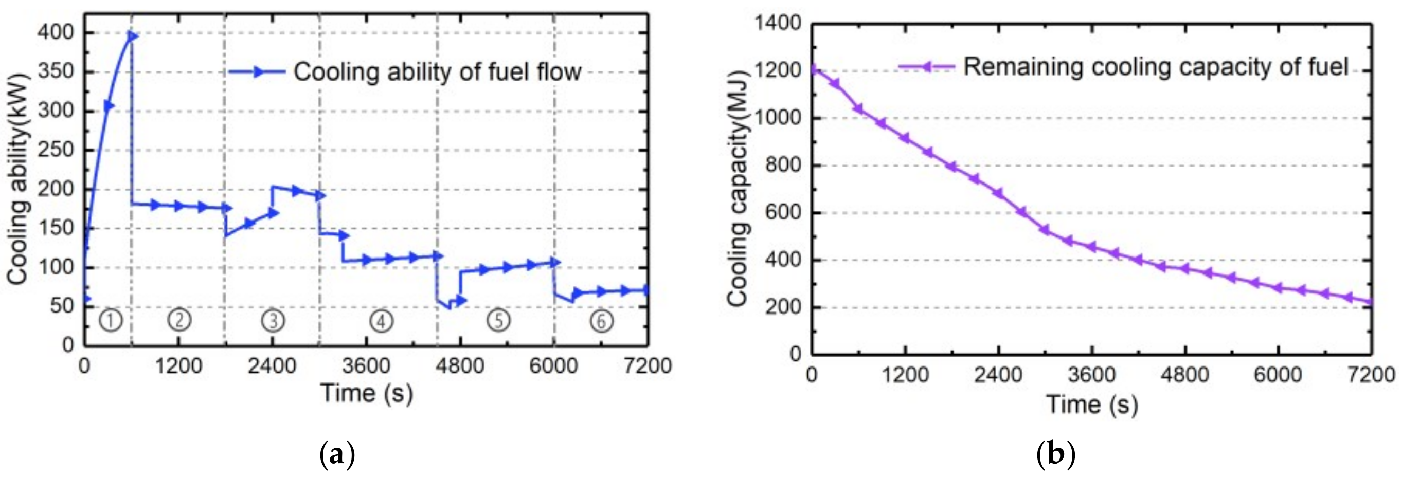 Entropy 21 00223 g007