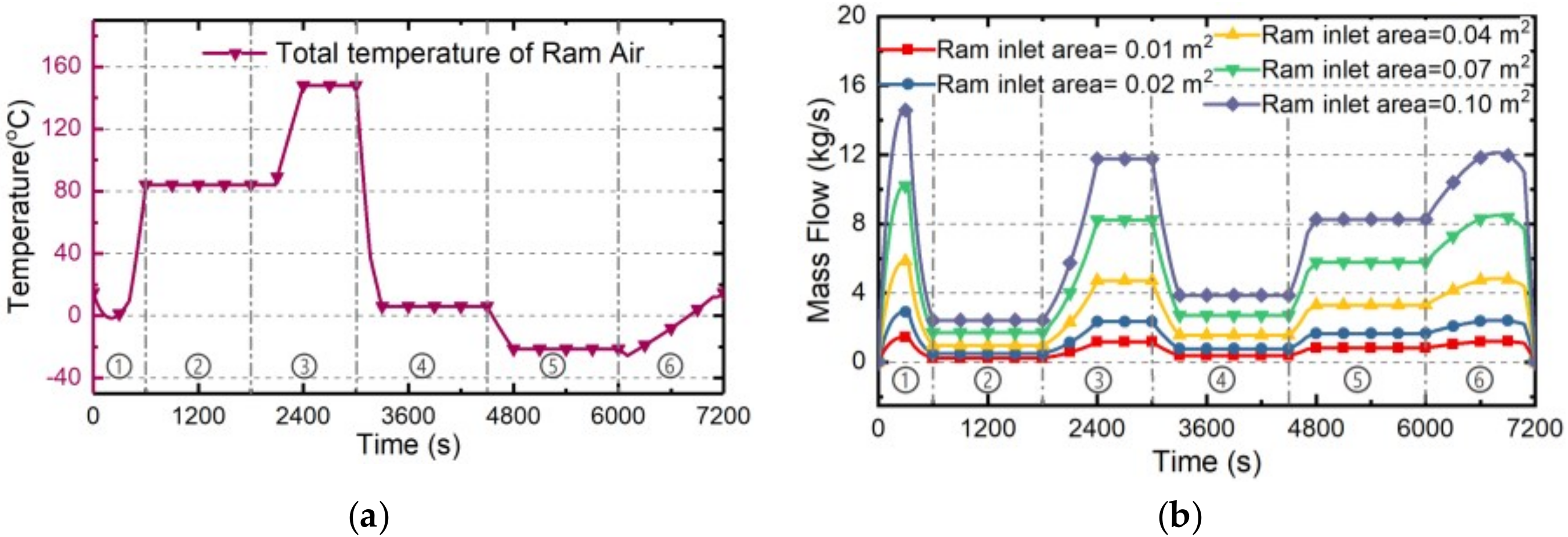Entropy 21 00223 g008