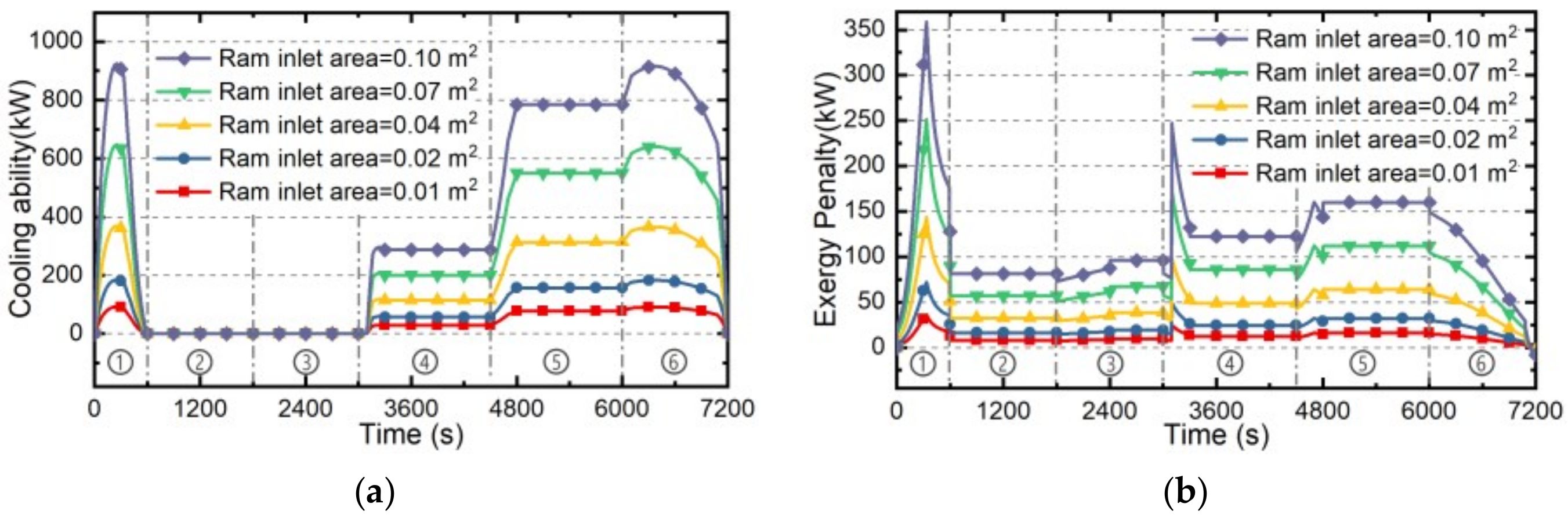 Entropy 21 00223 g009a