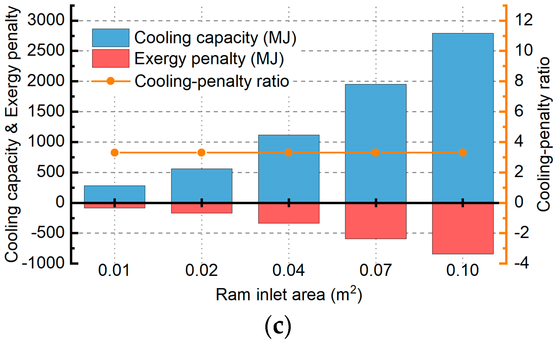 Entropy 21 00223 g009b