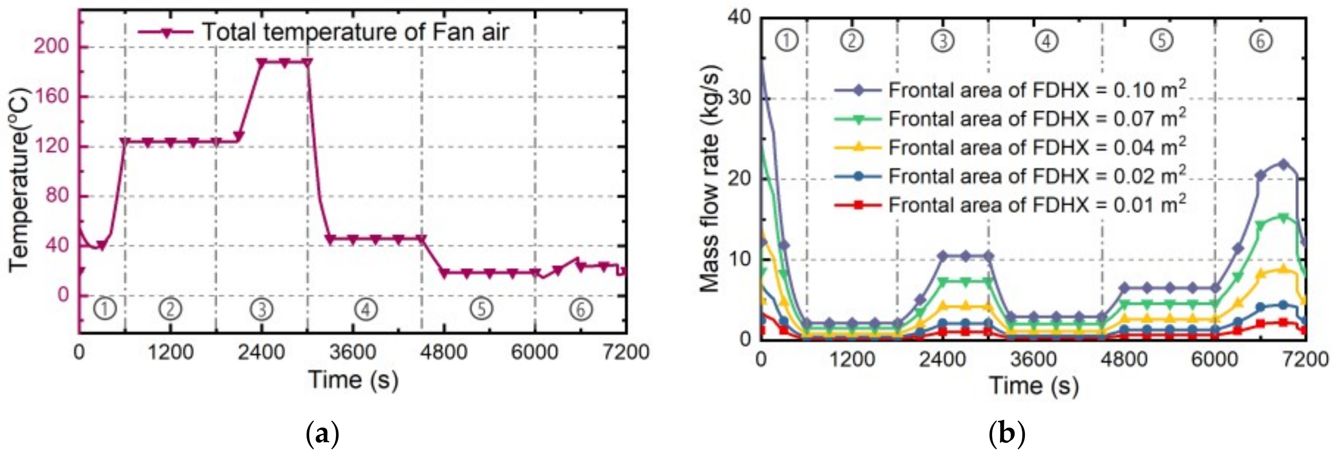 Entropy 21 00223 g010
