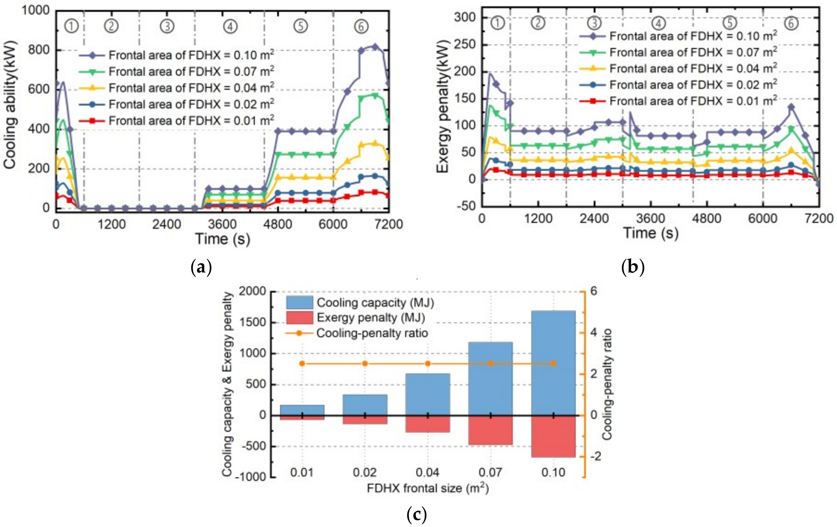 Entropy 21 00223 g011
