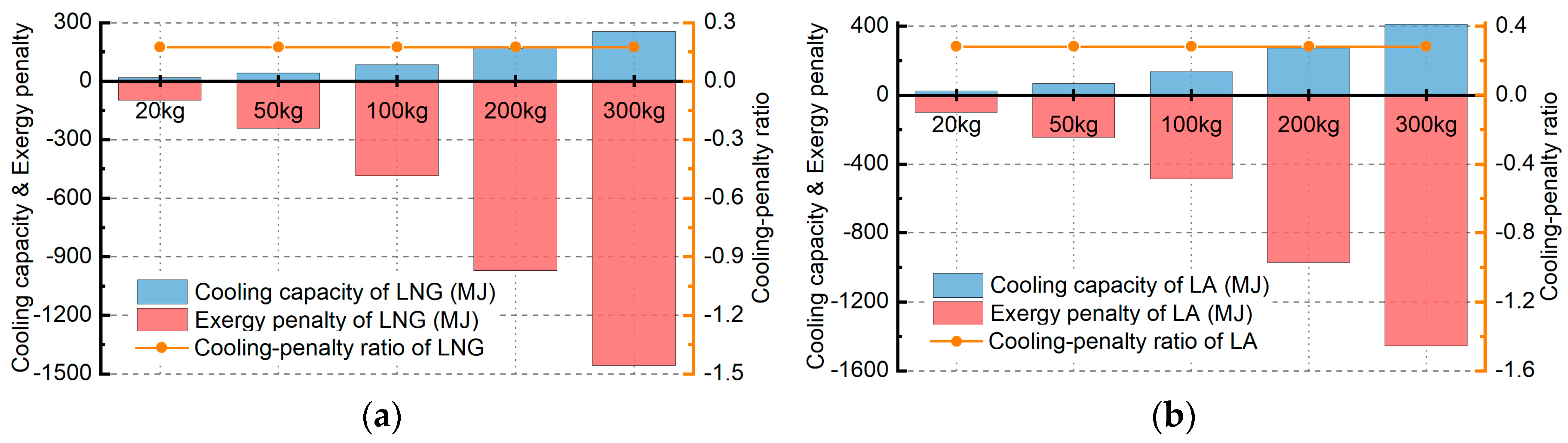 Entropy 21 00223 g013