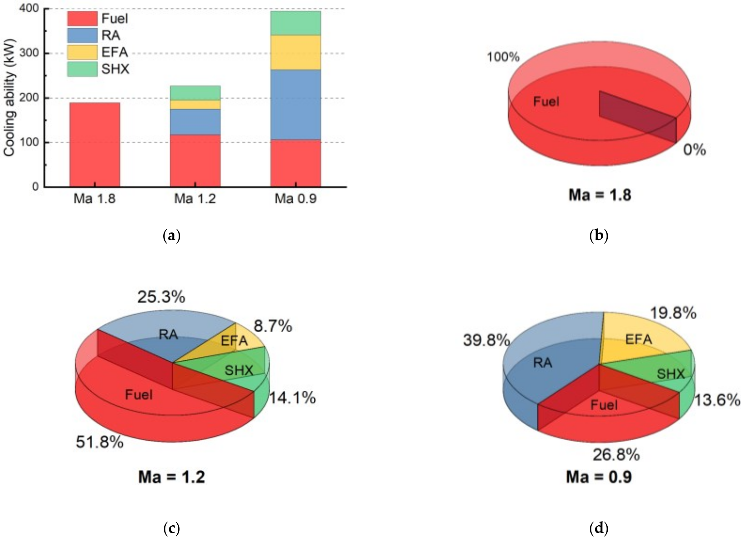 Entropy 21 00223 g014