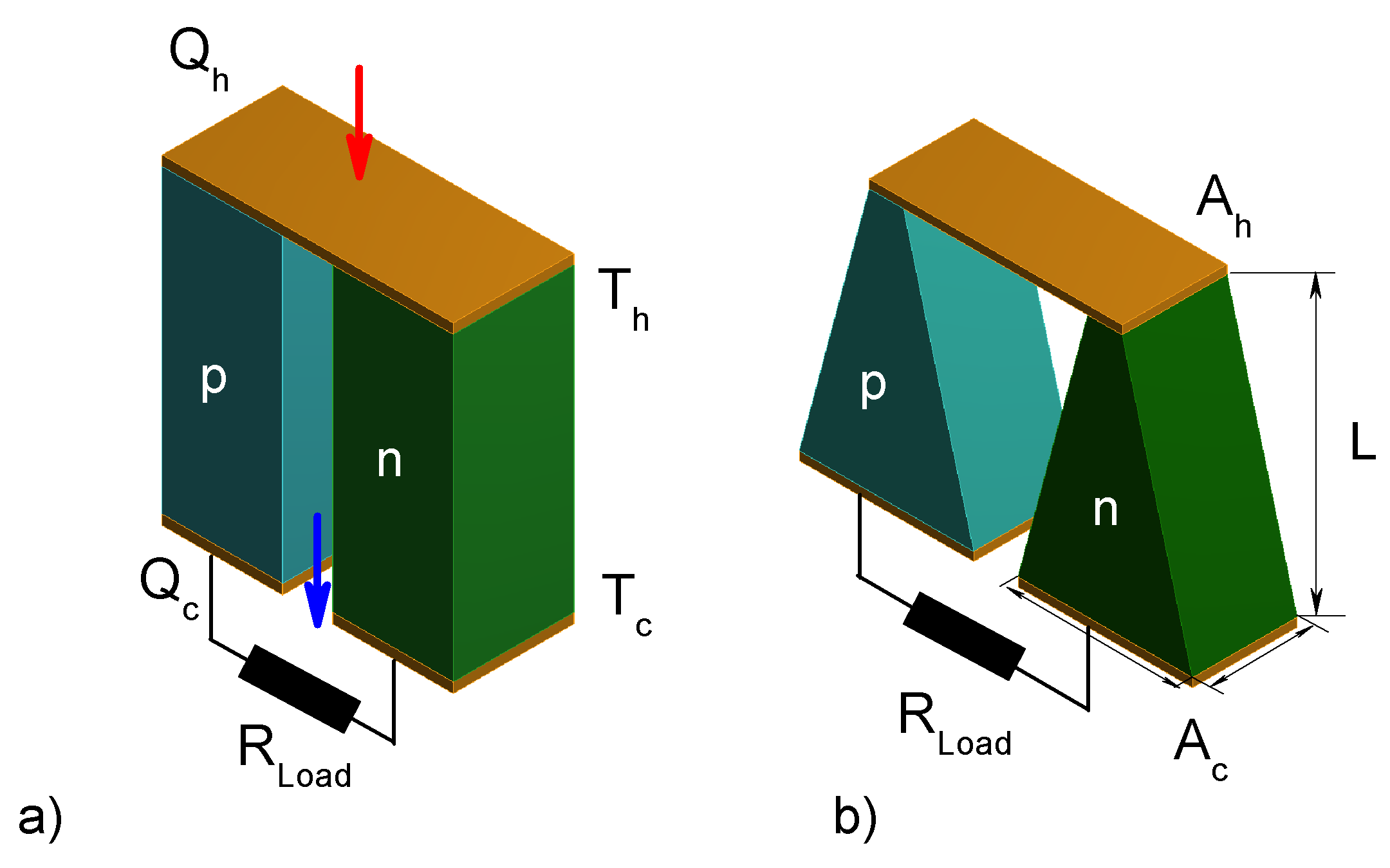 Entropy 21 00224 g001