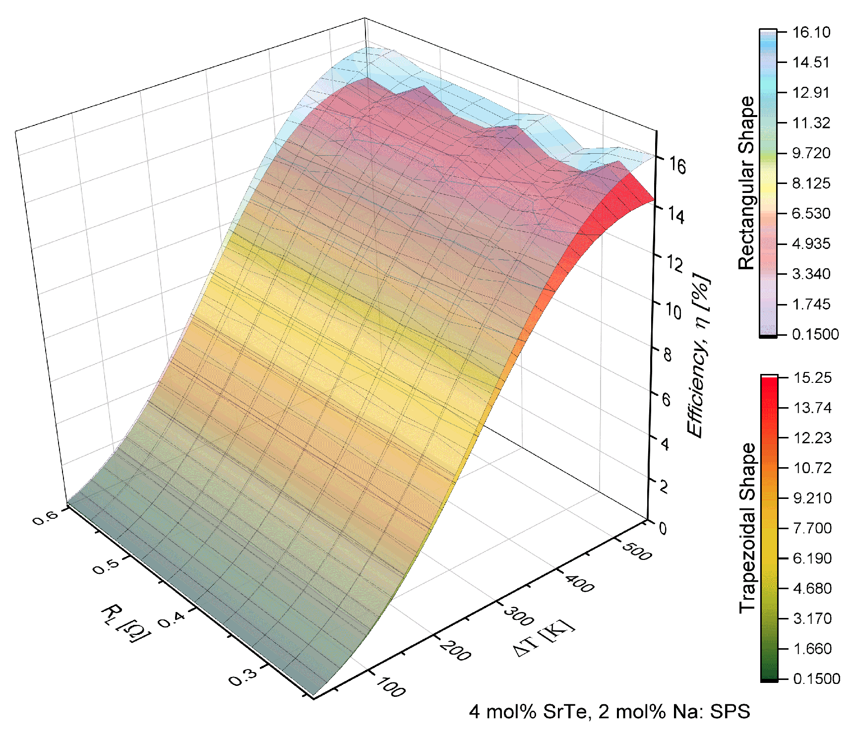 Entropy 21 00224 g003