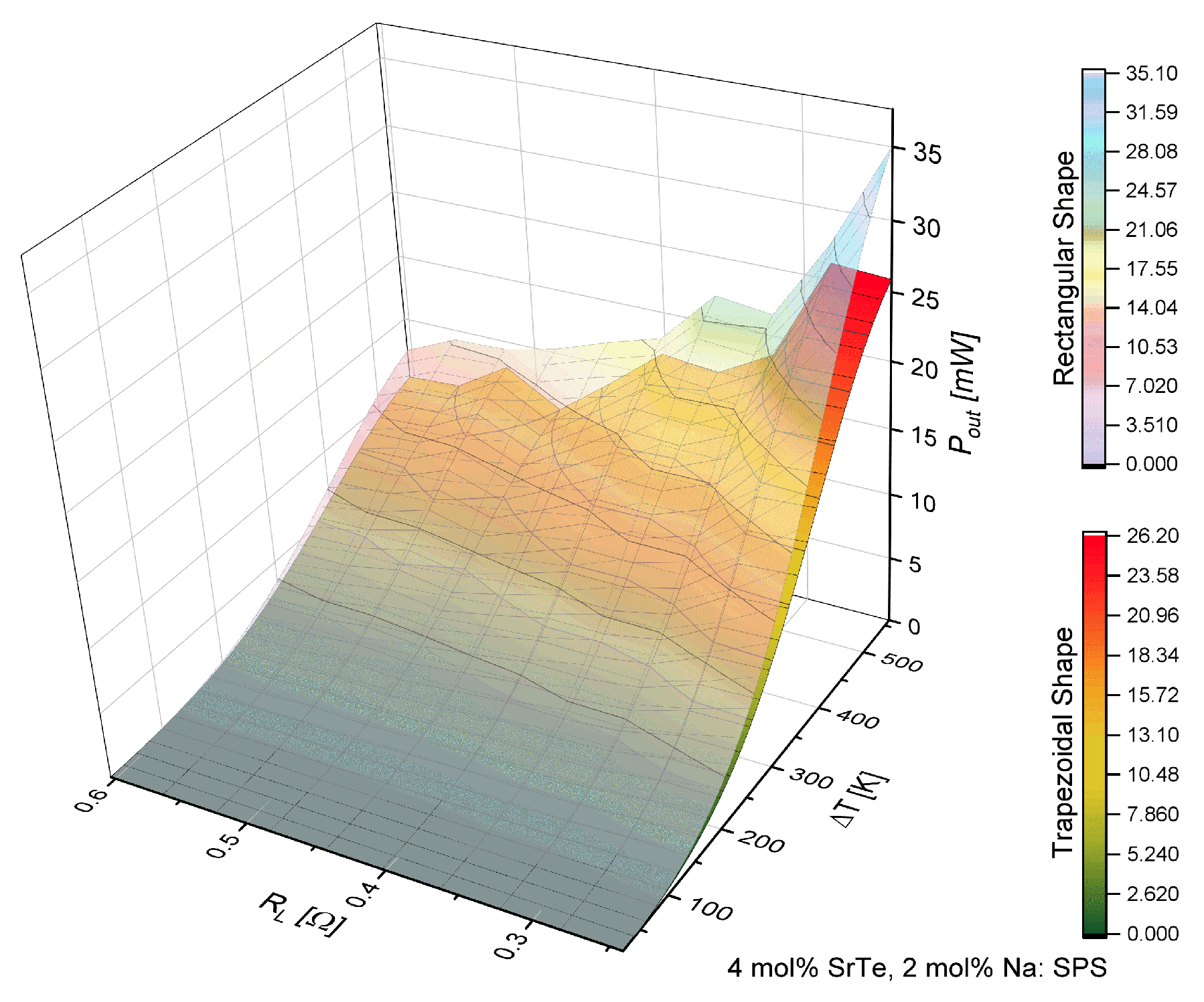 Entropy 21 00224 g004