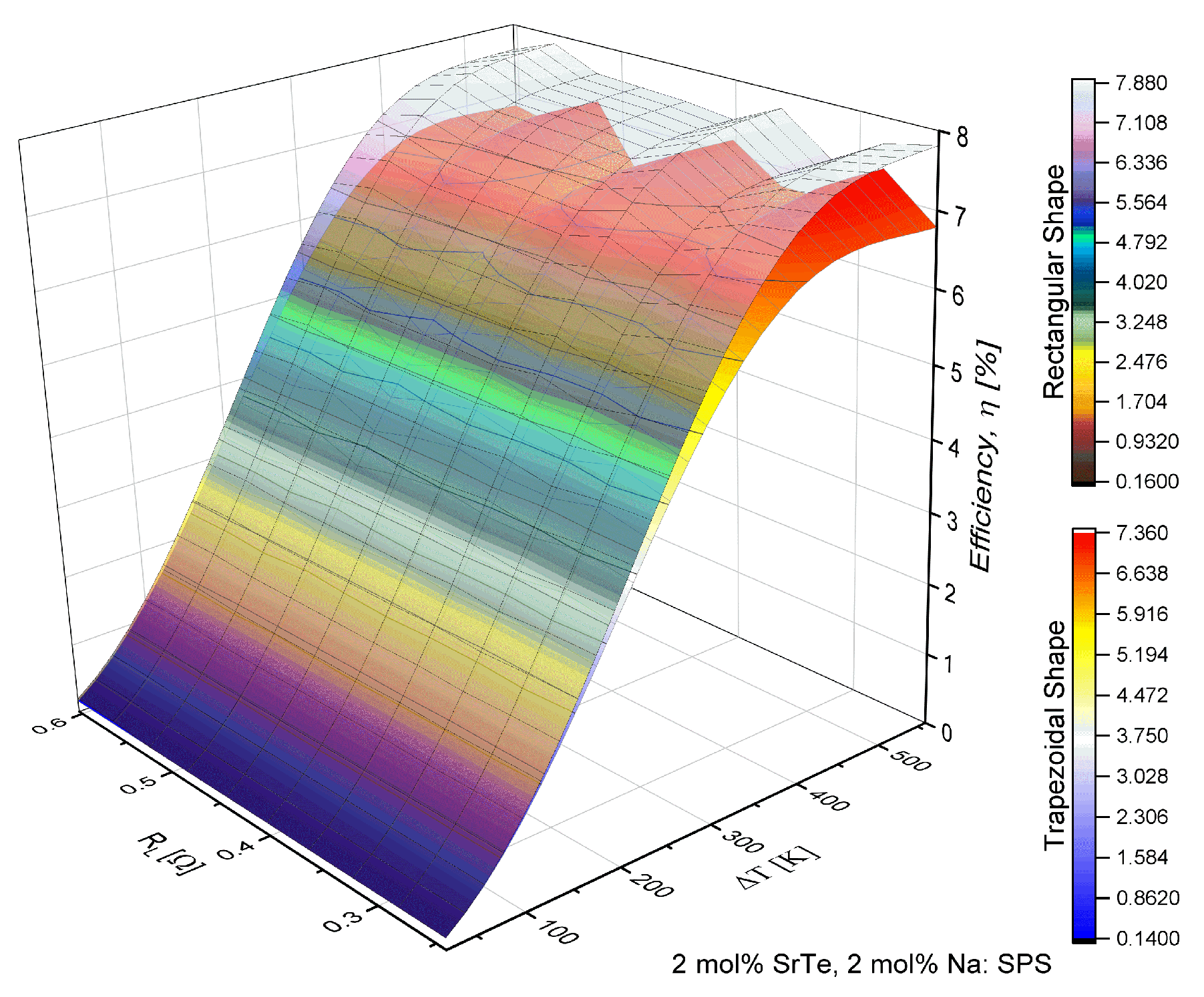 Entropy 21 00224 g005