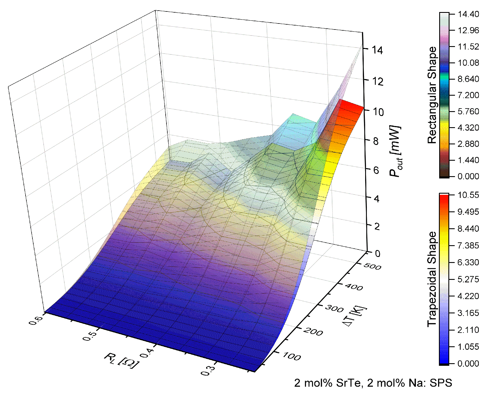 Entropy 21 00224 g006