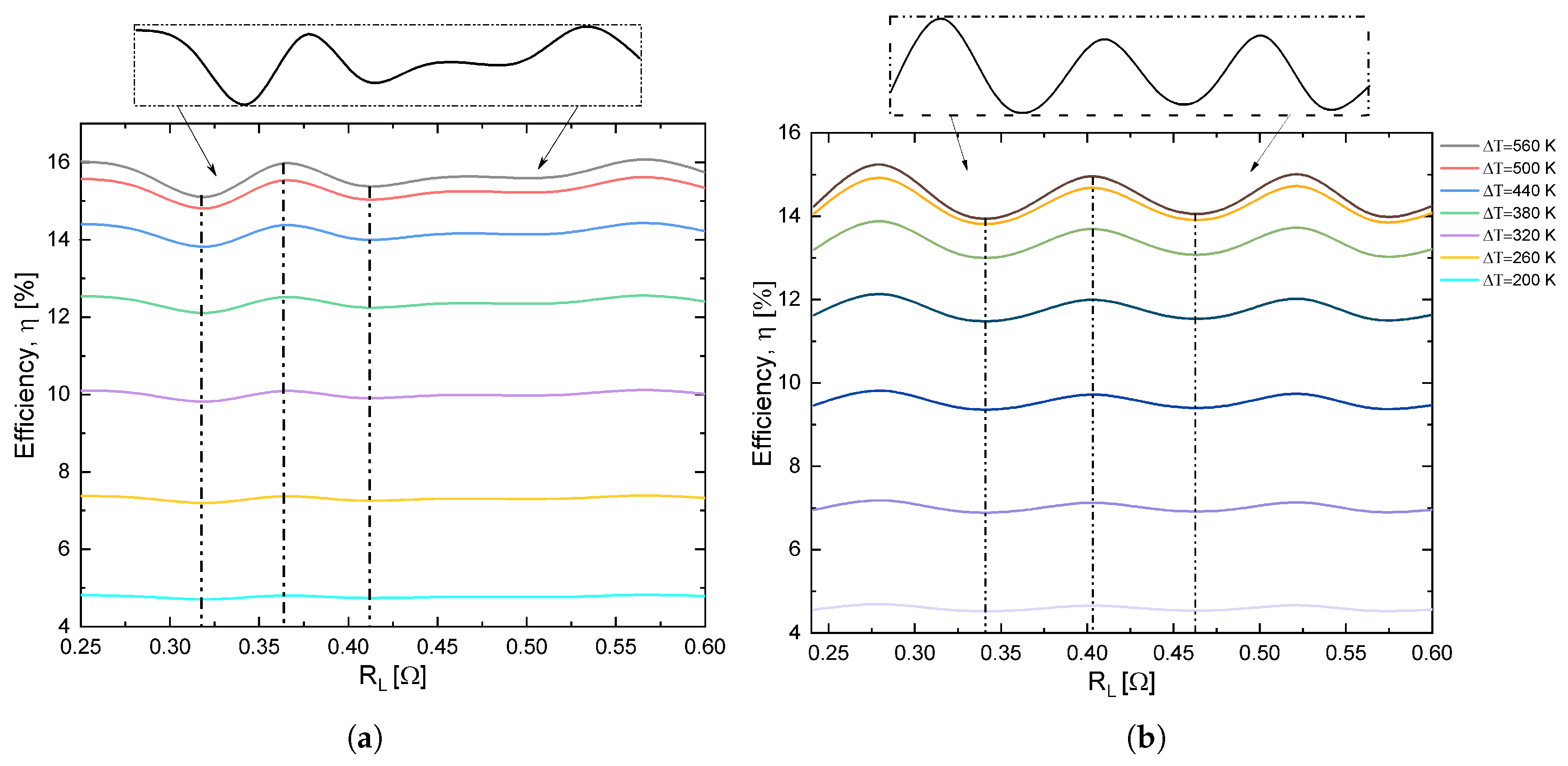 Entropy 21 00224 g007