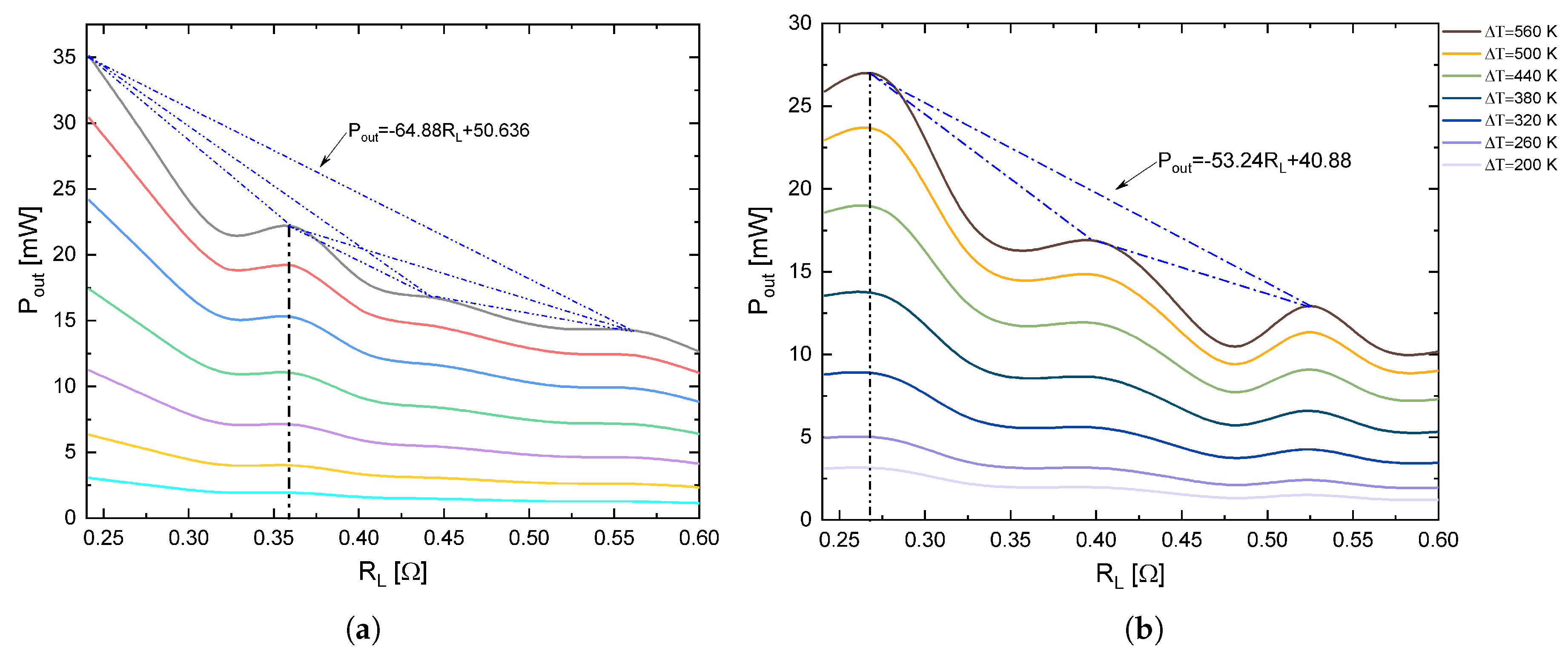 Entropy 21 00224 g008