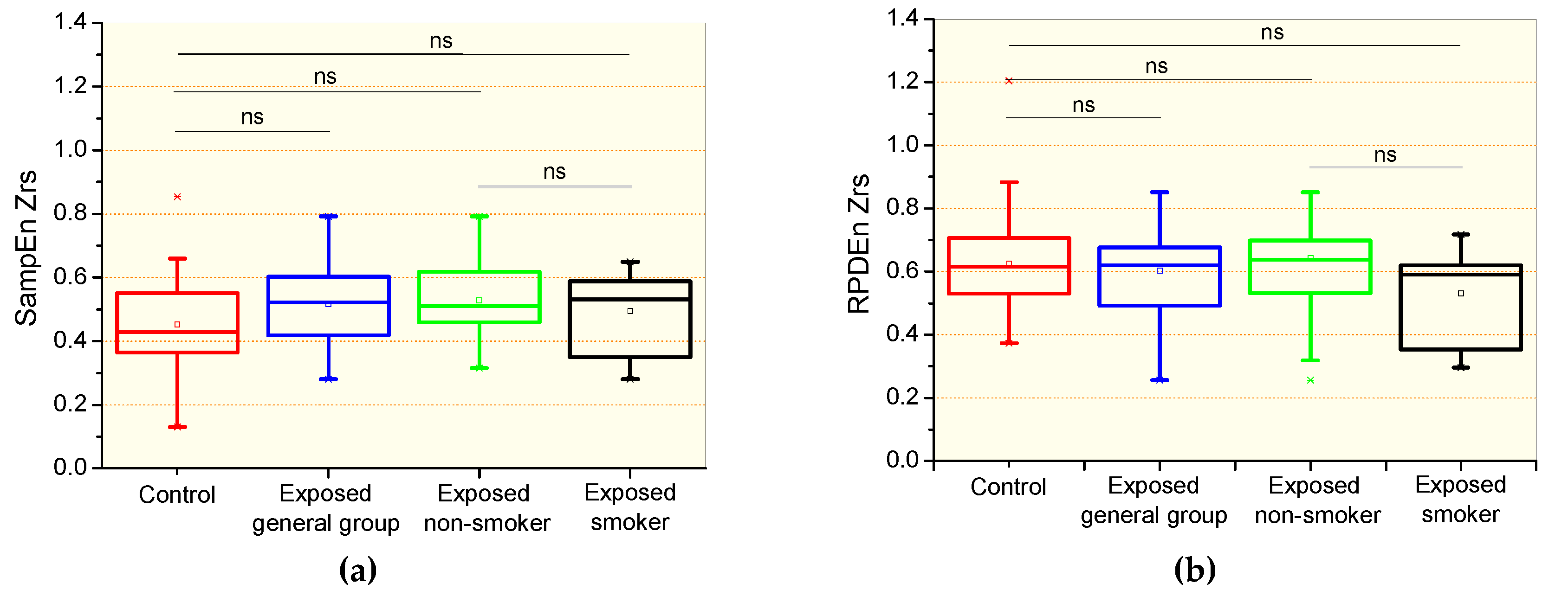 Entropy 21 00225 g001