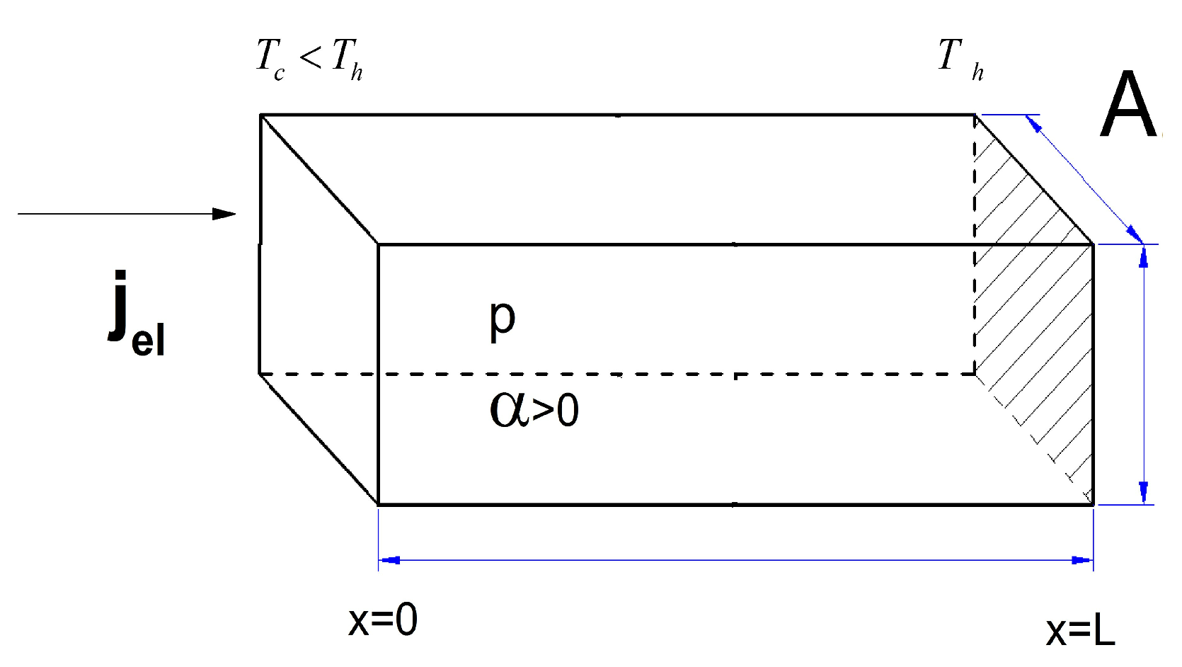 Entropy 21 00226 g001