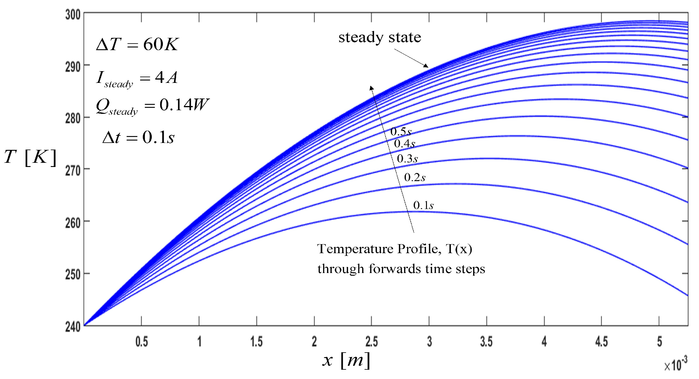 Entropy 21 00226 g002