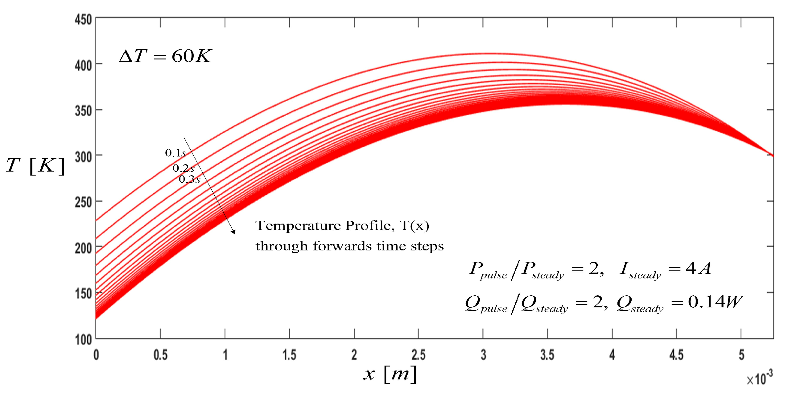 Entropy 21 00226 g003
