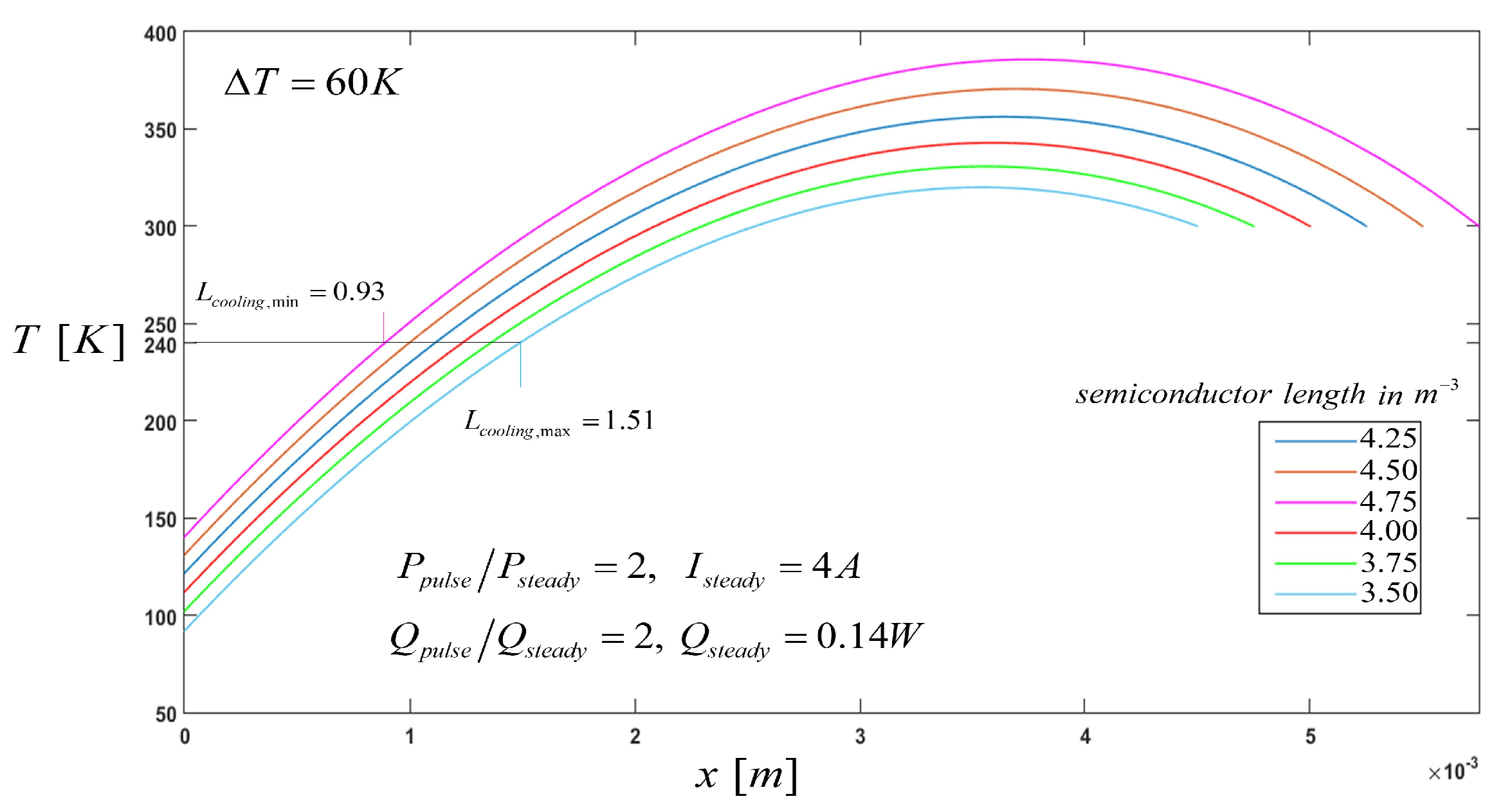 Entropy 21 00226 g004