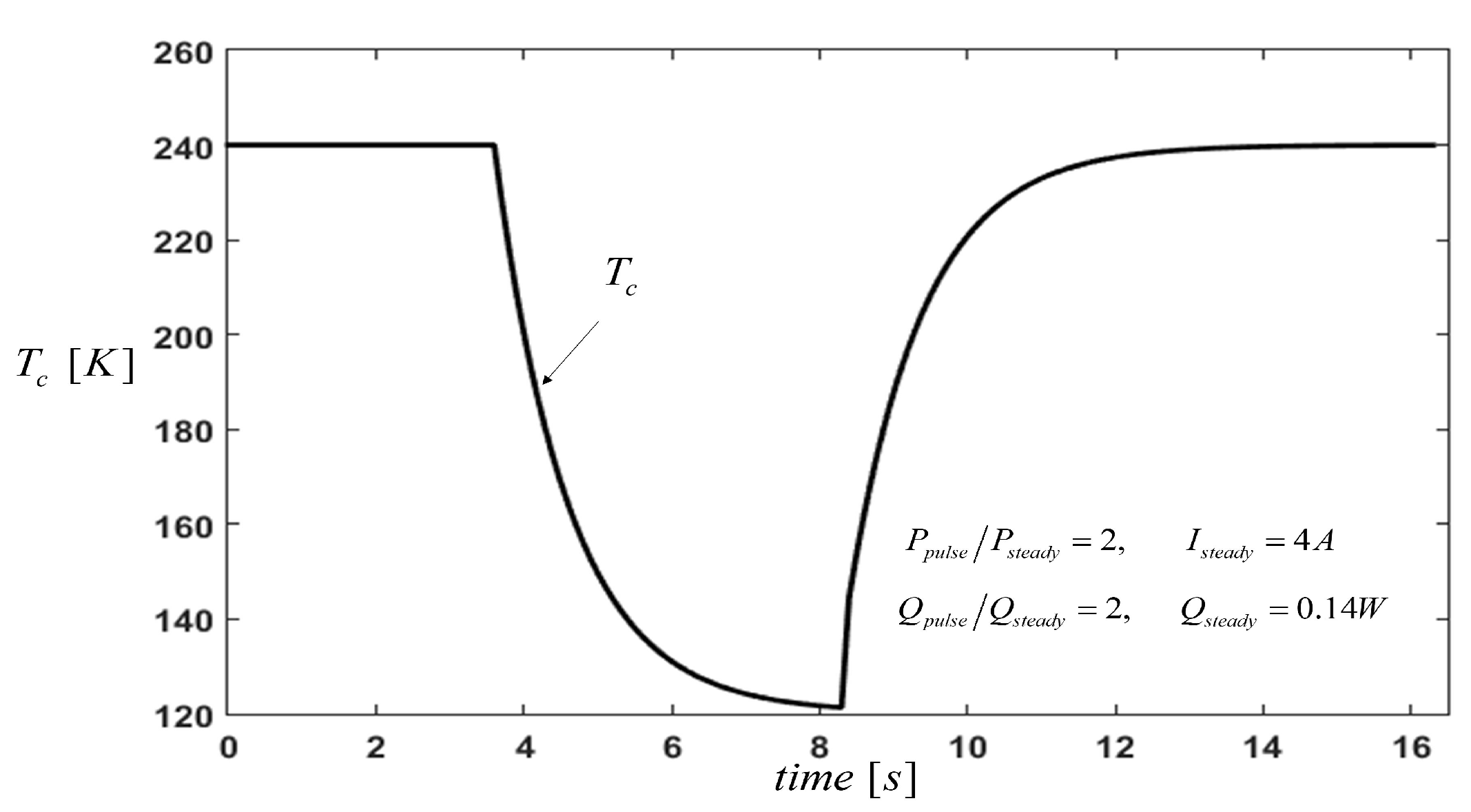 Entropy 21 00226 g005