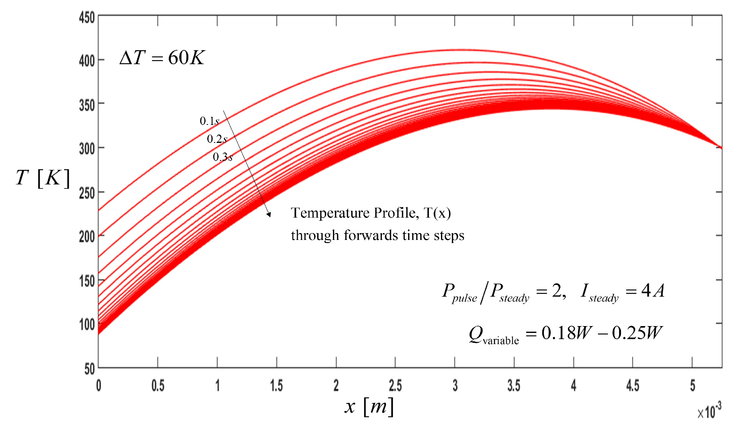 Entropy 21 00226 g006